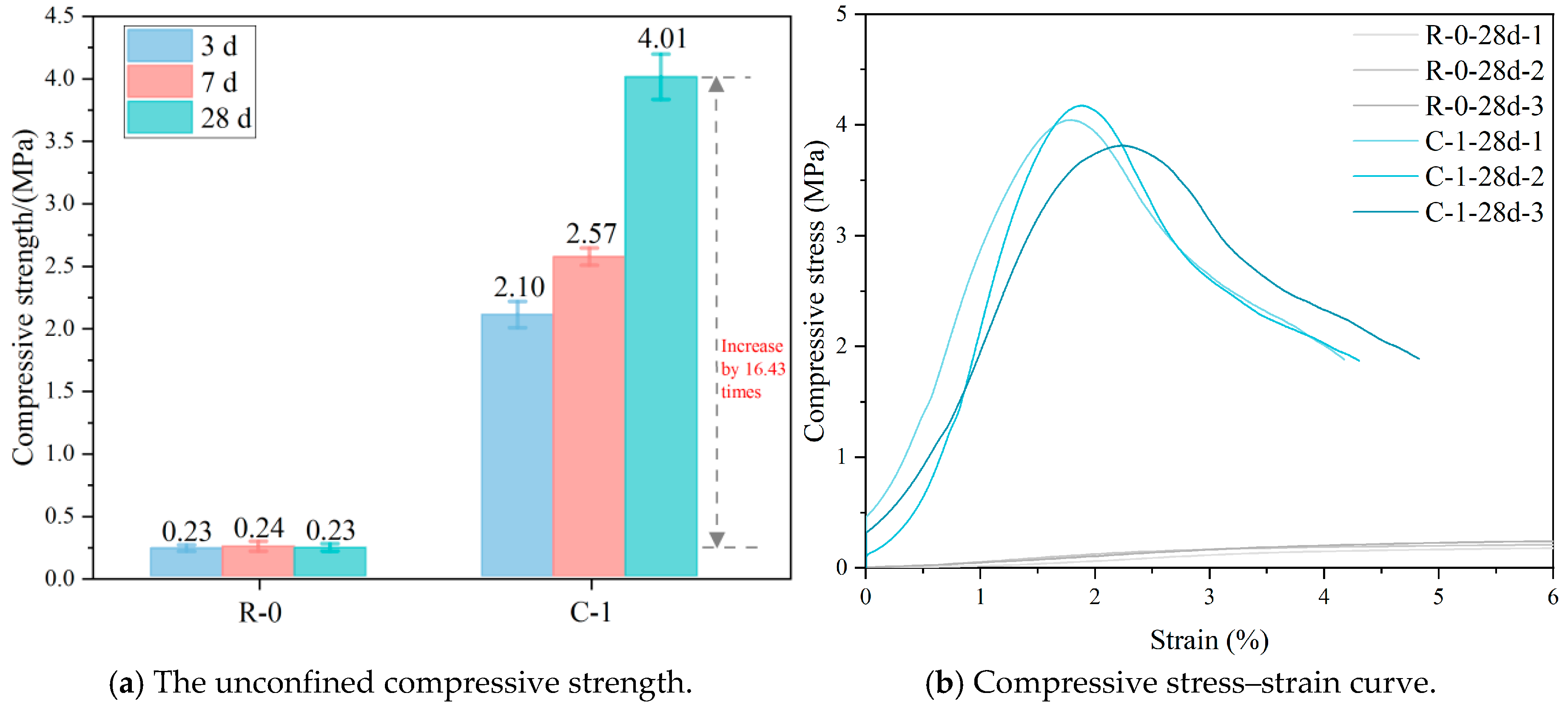 Materials 18 03929 g002
