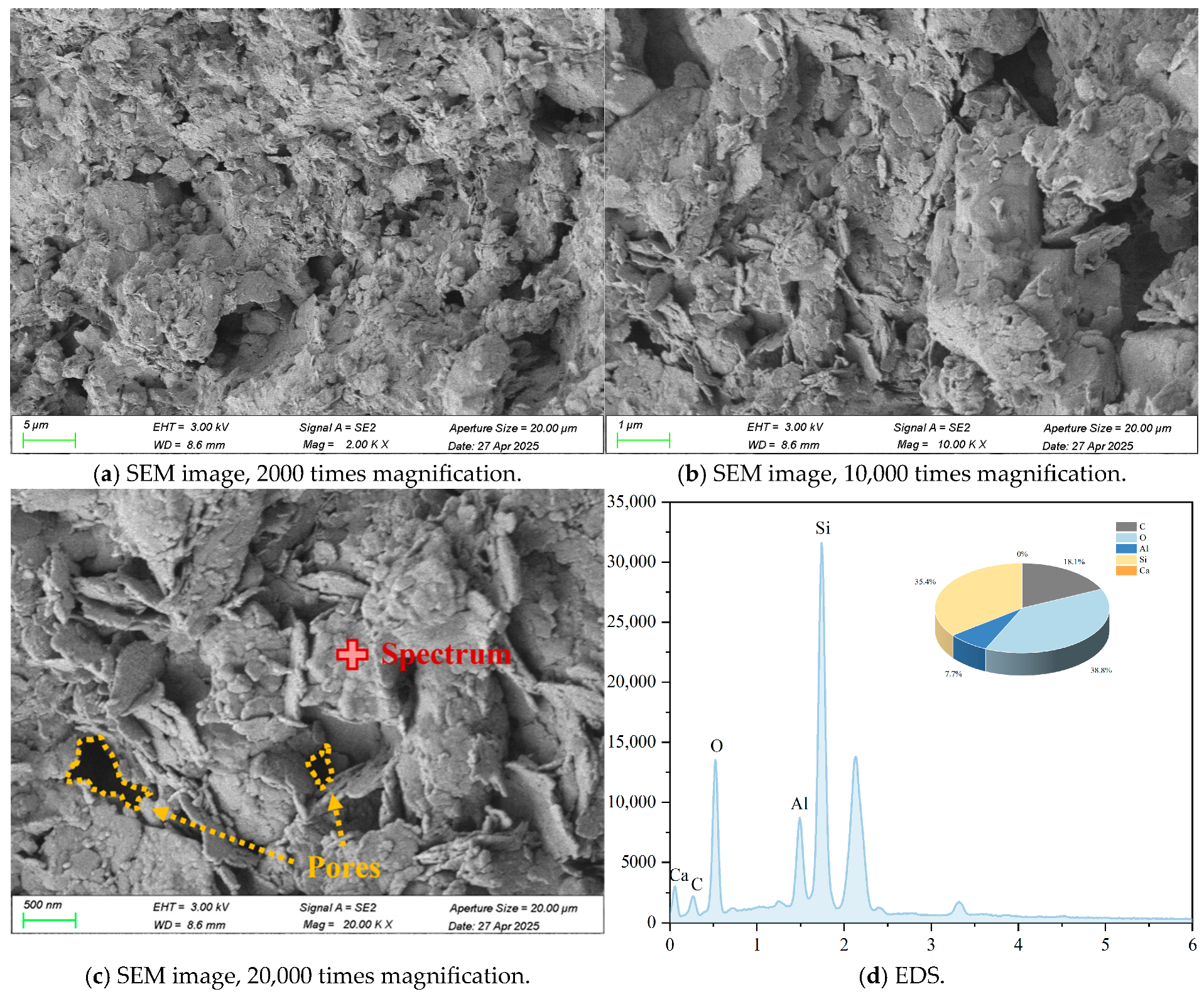 Materials 18 03929 g003