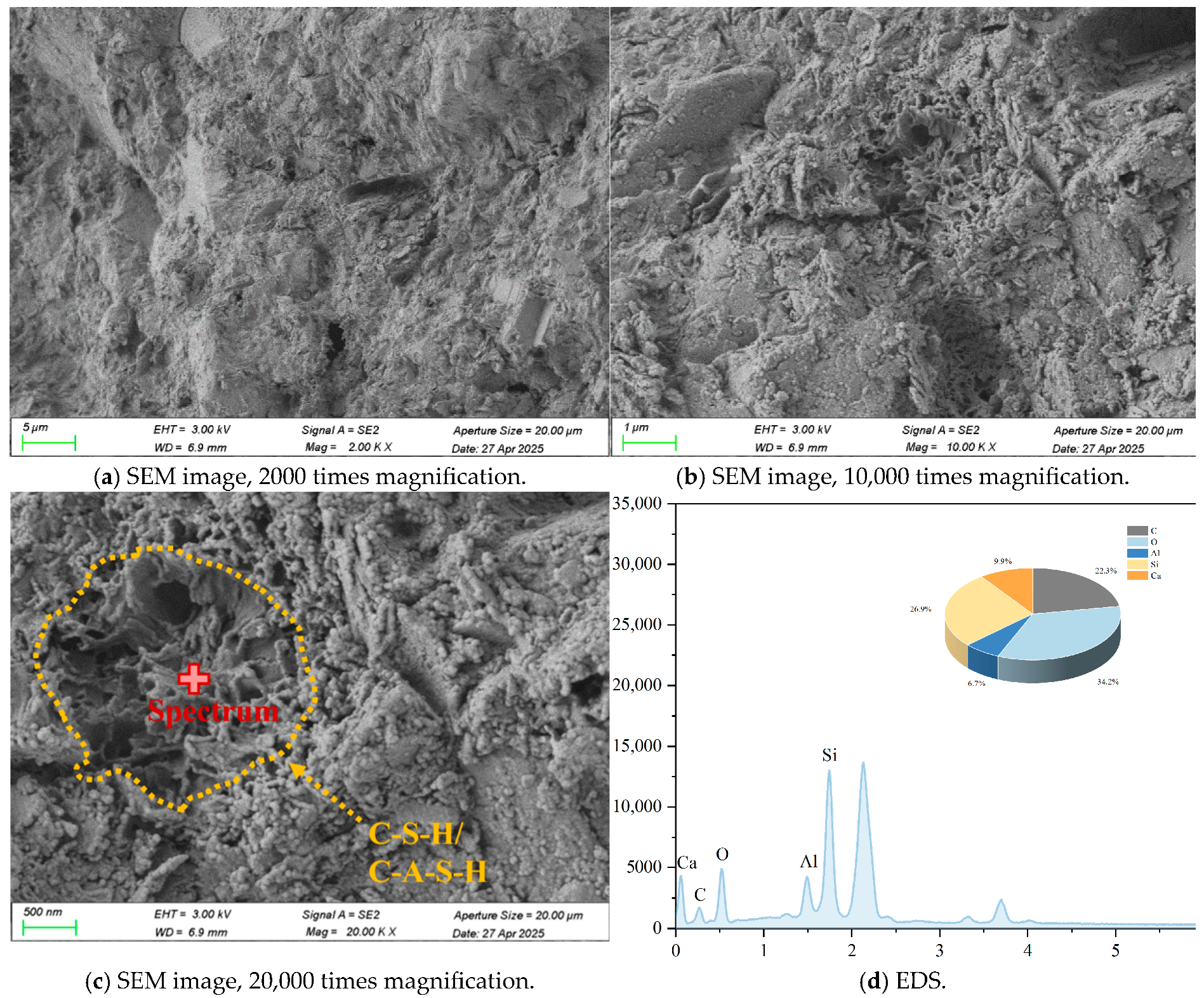 Materials 18 03929 g005
