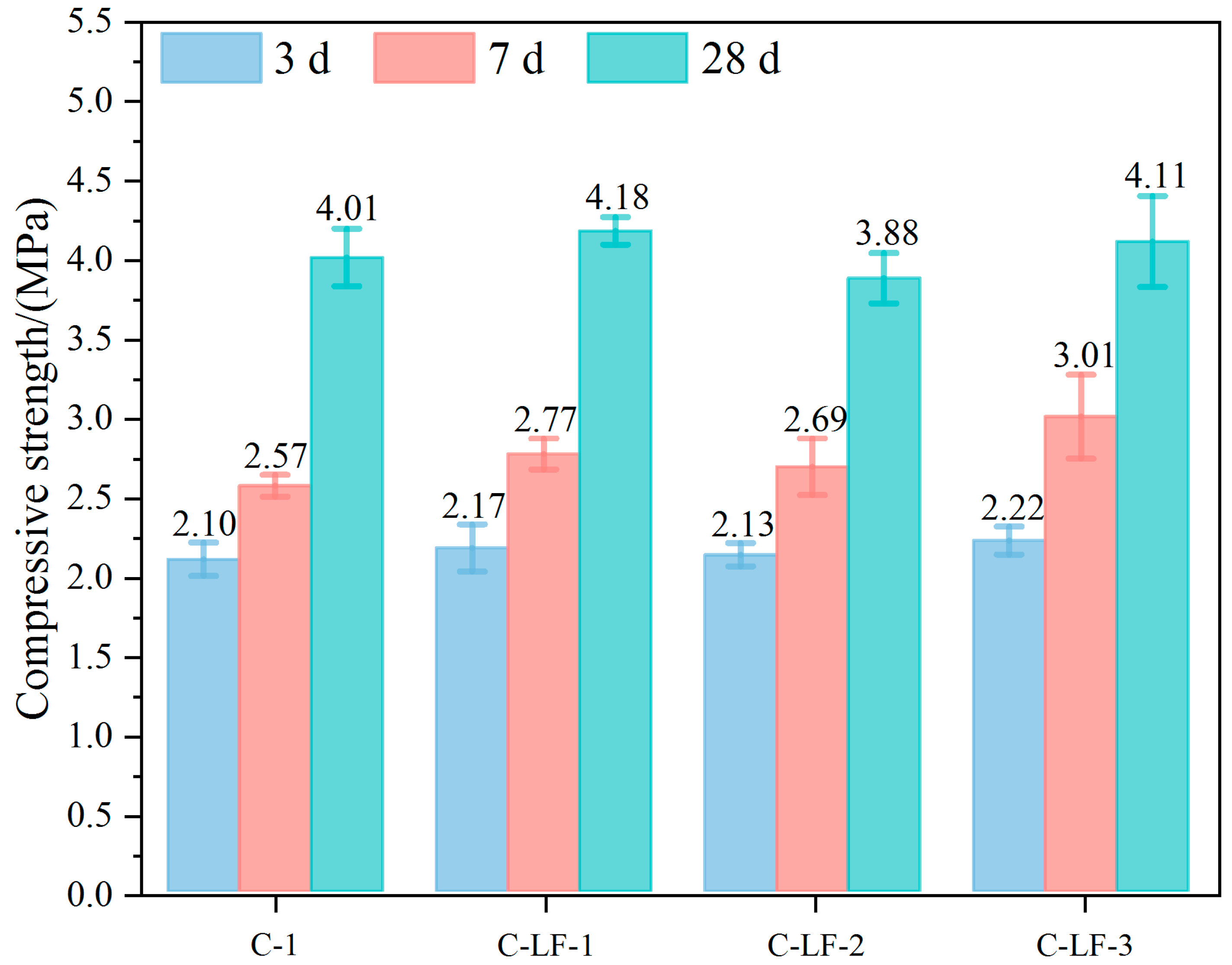 Materials 18 03929 g007