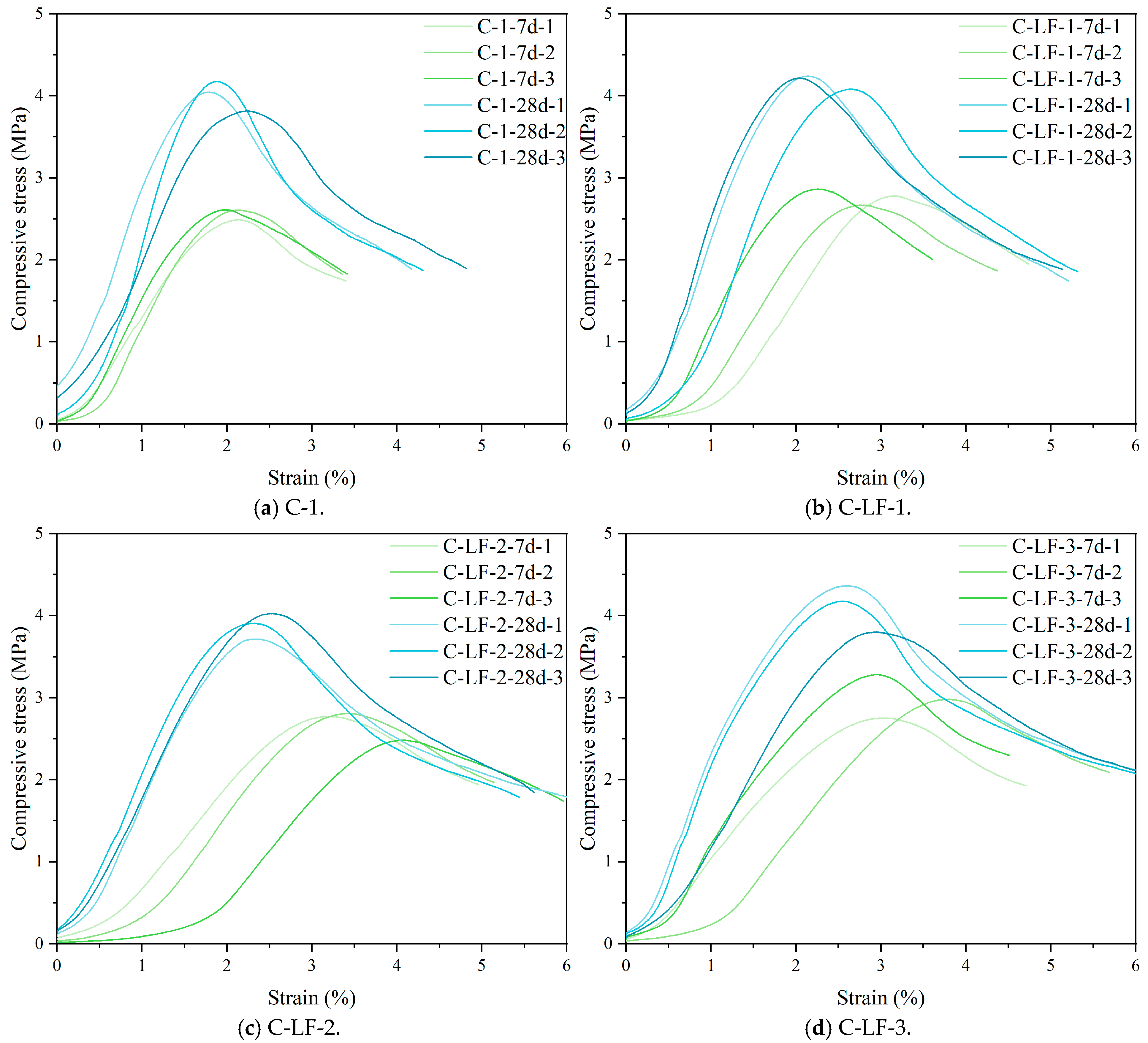 Materials 18 03929 g008