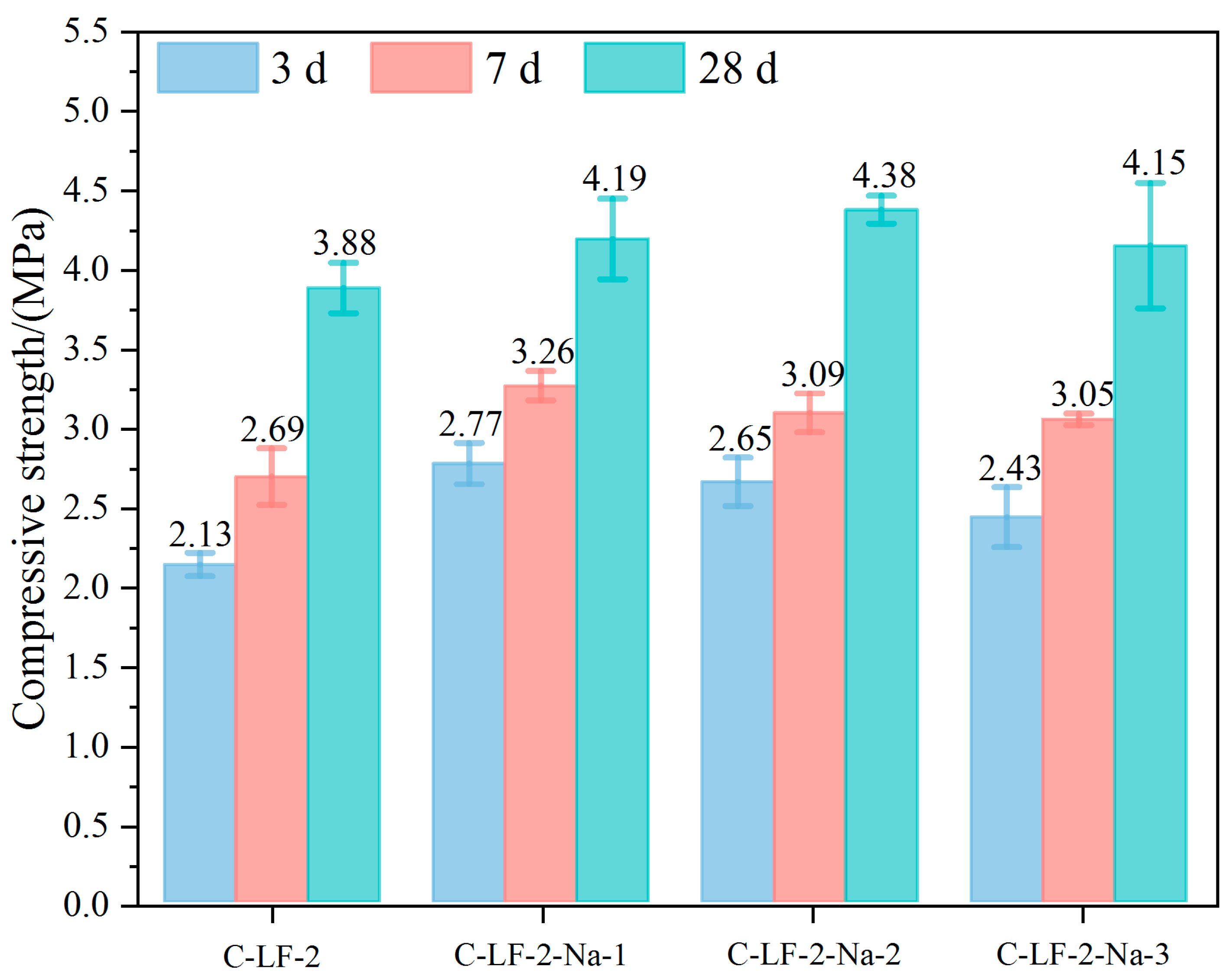 Materials 18 03929 g009