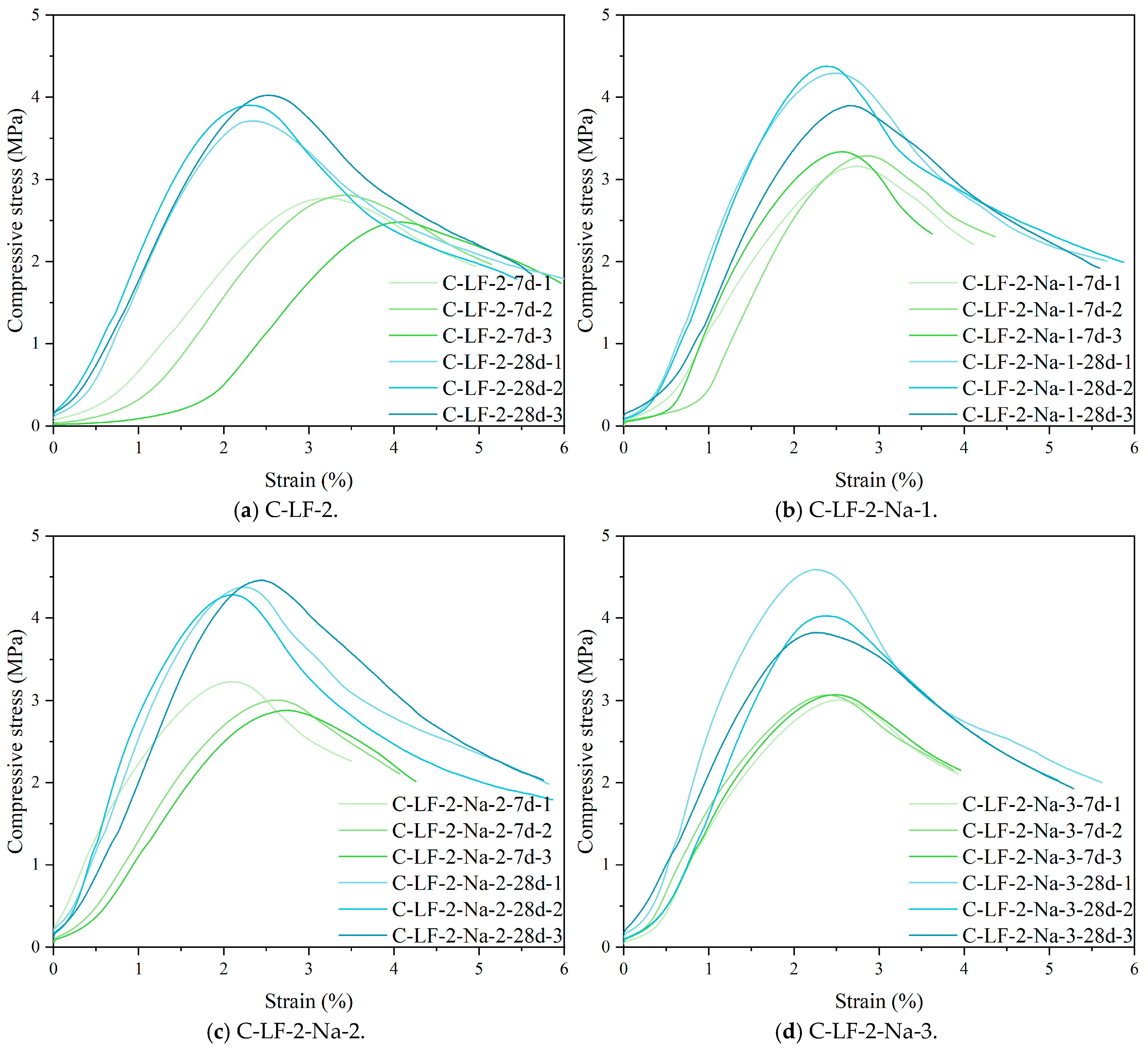 Materials 18 03929 g010