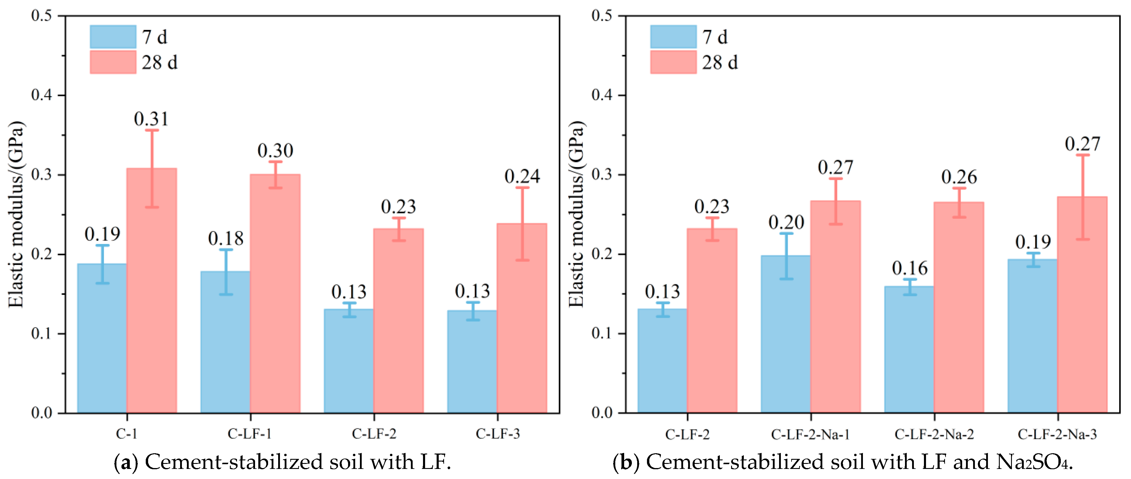 Materials 18 03929 g011