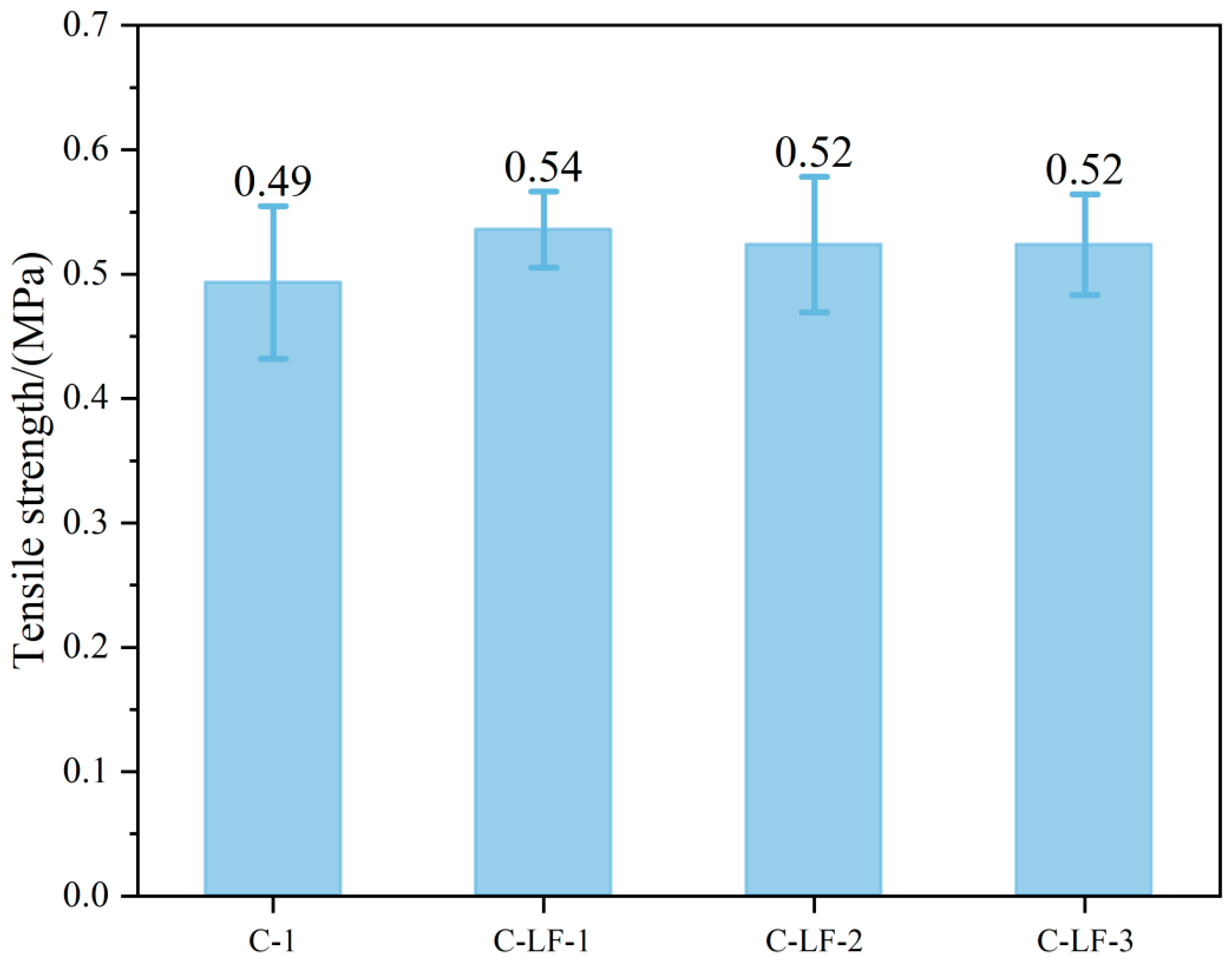 Materials 18 03929 g012