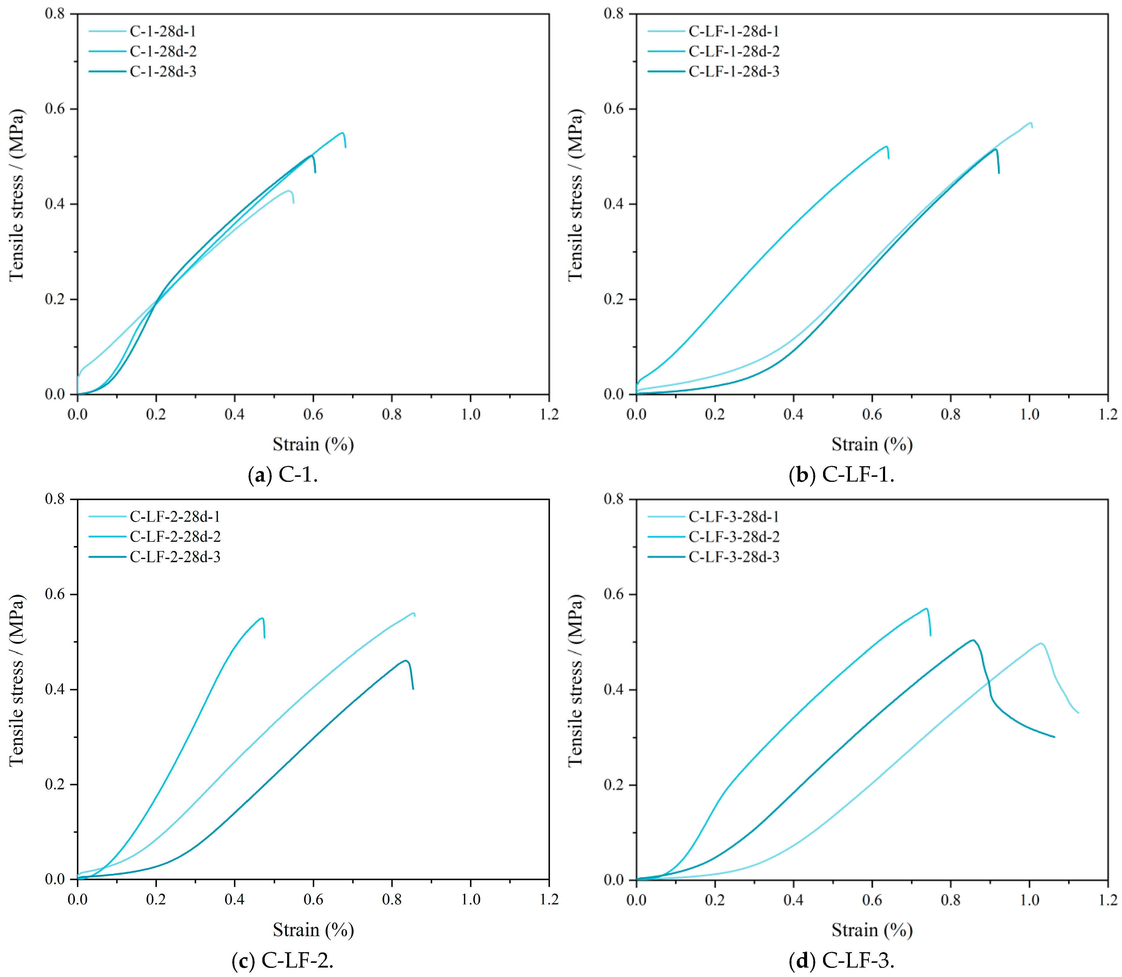 Materials 18 03929 g013
