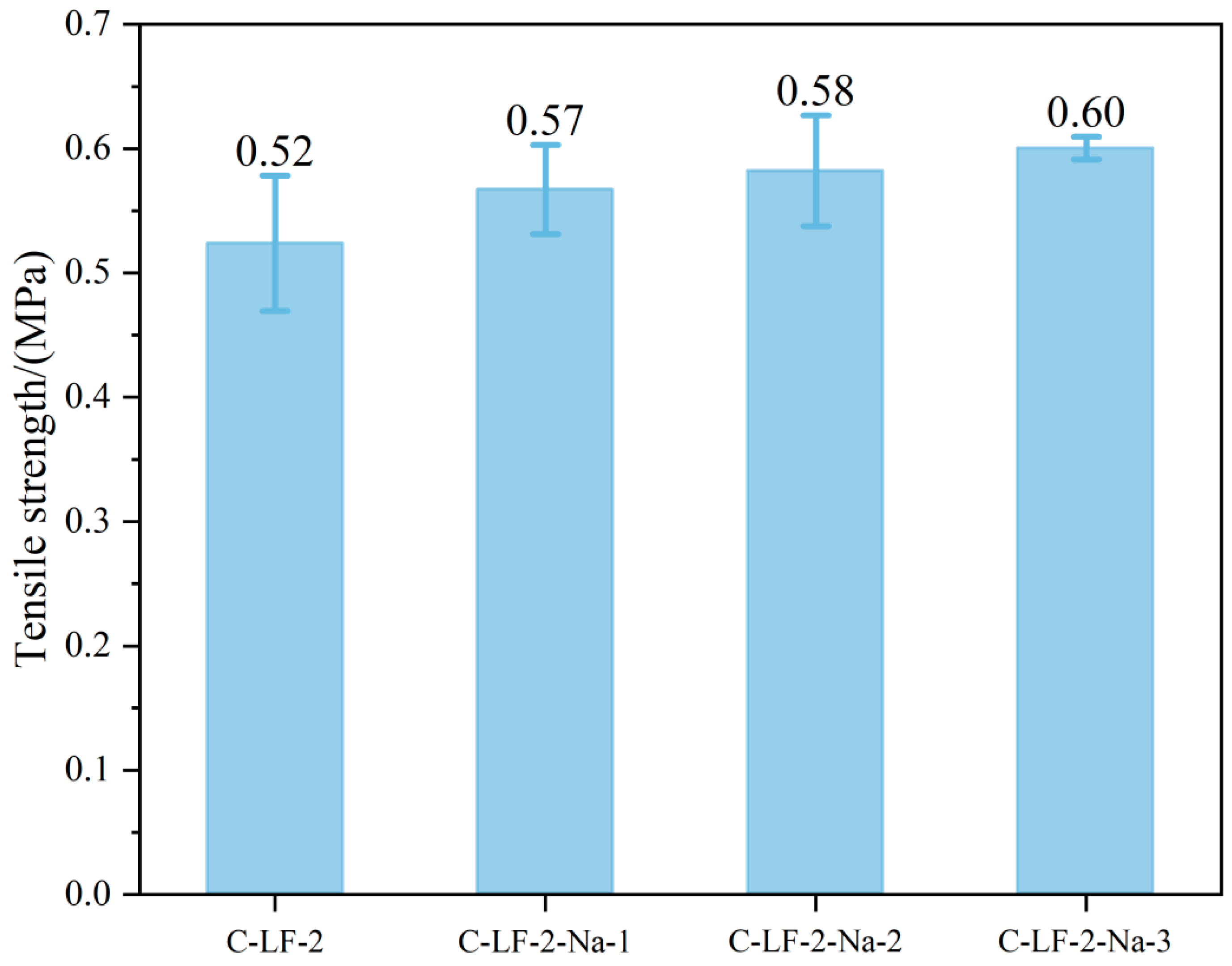 Materials 18 03929 g014