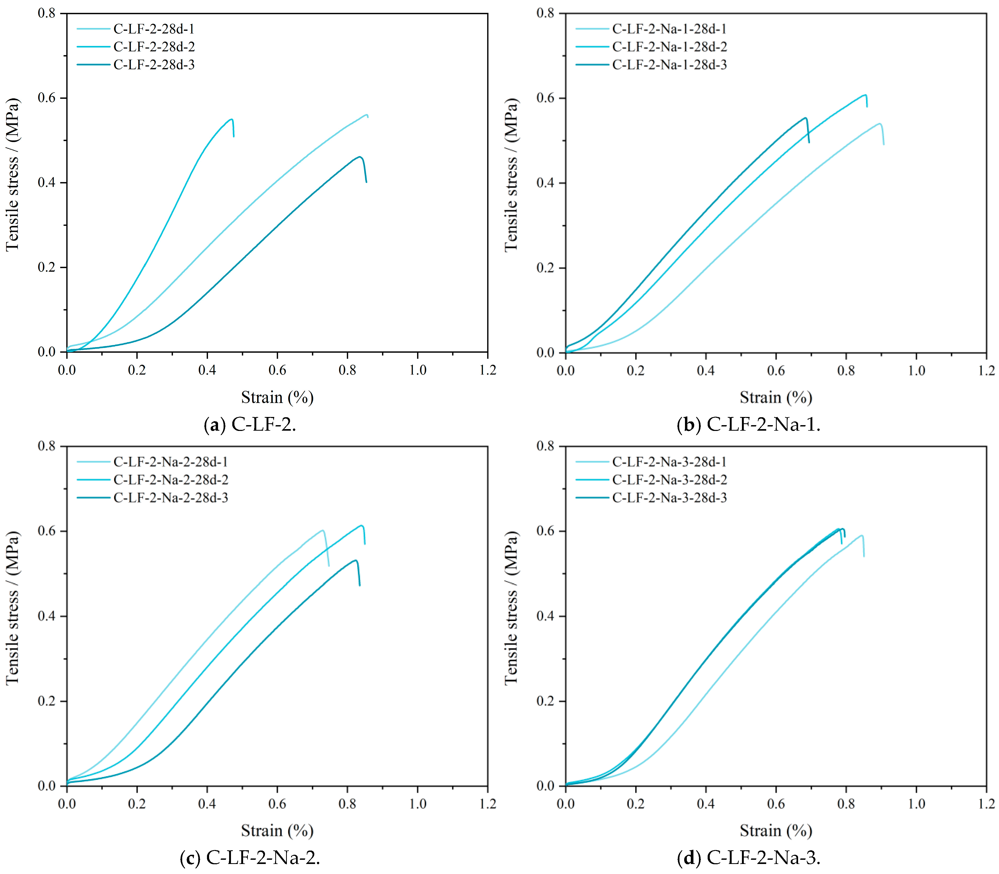 Materials 18 03929 g015