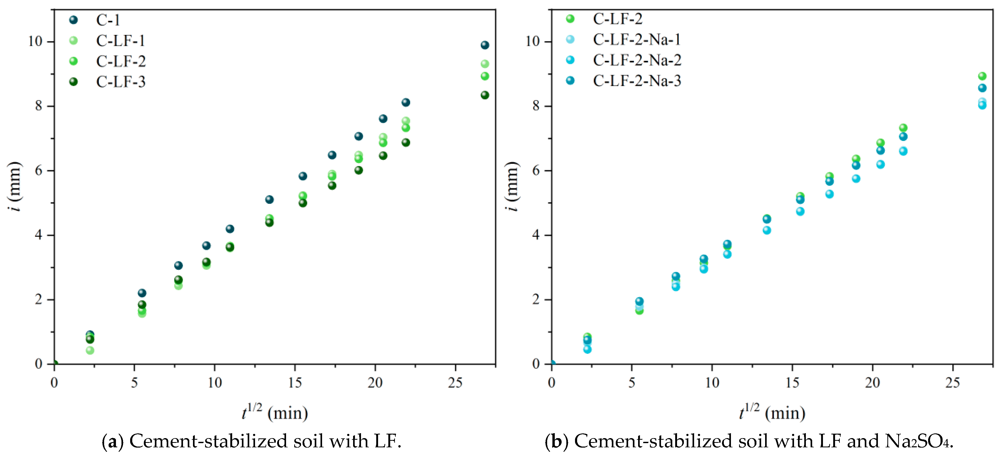 Materials 18 03929 g016