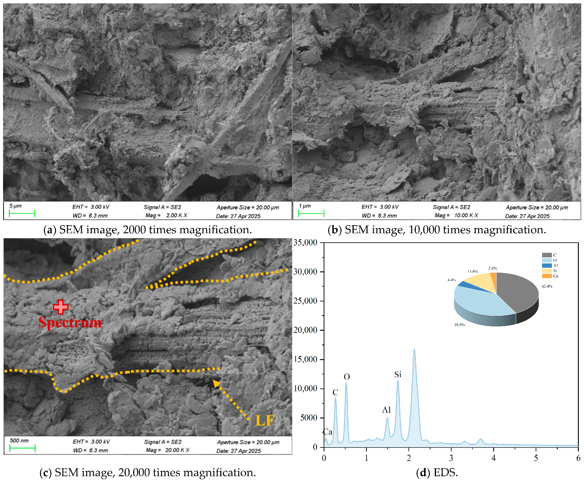 Materials 18 03929 g018