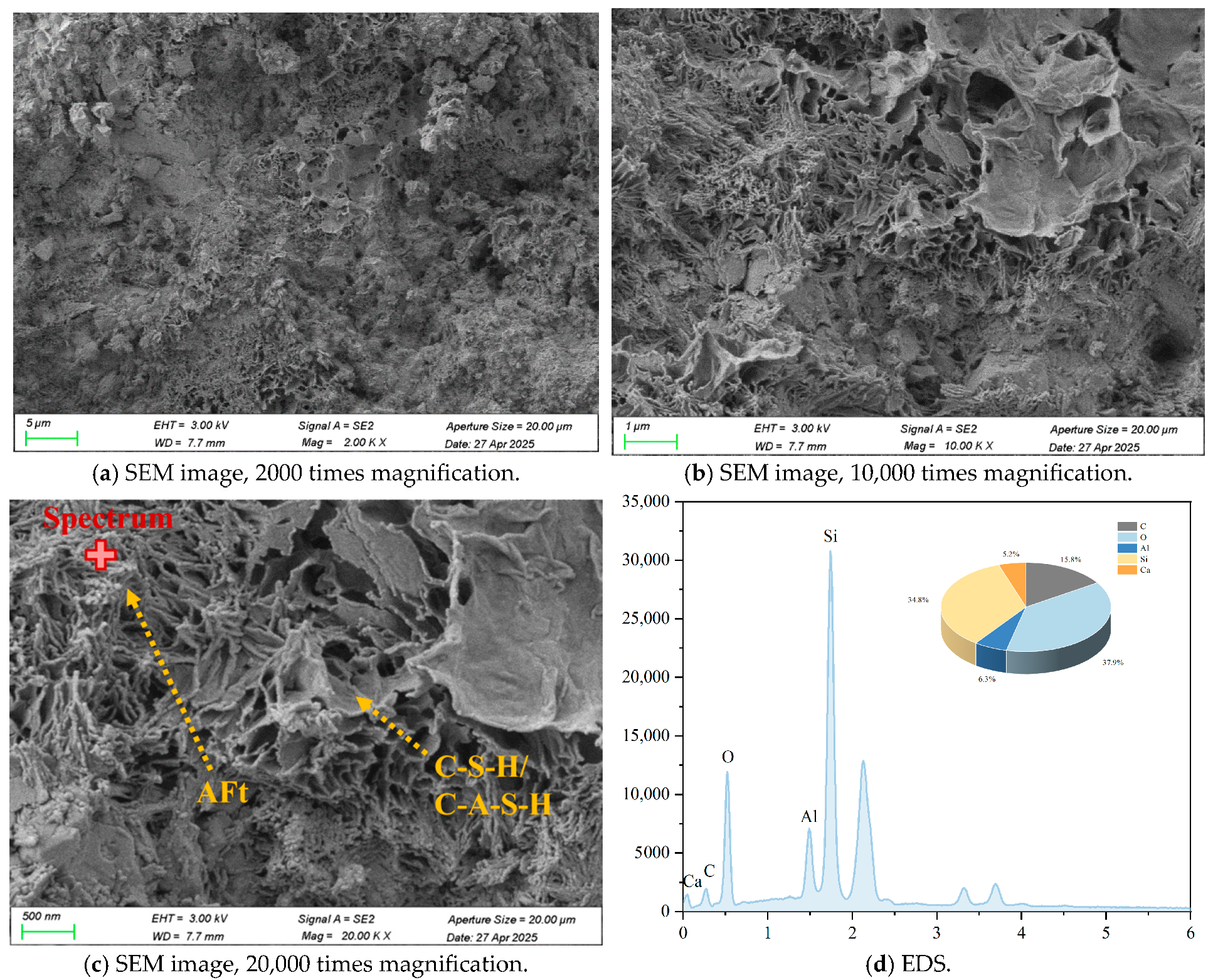 Materials 18 03929 g020