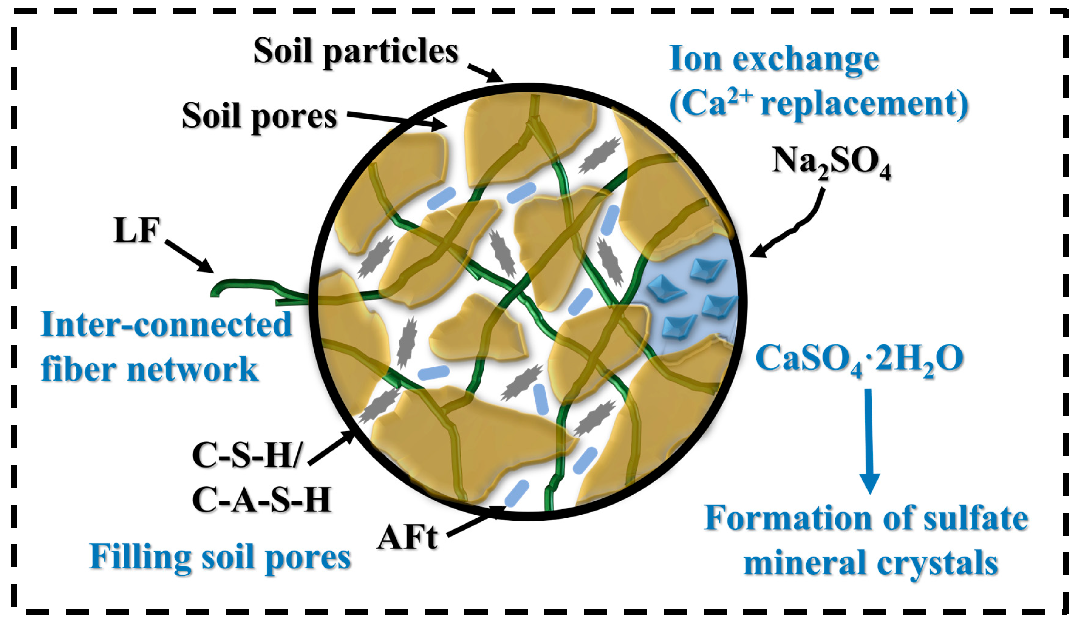 Materials 18 03929 g022