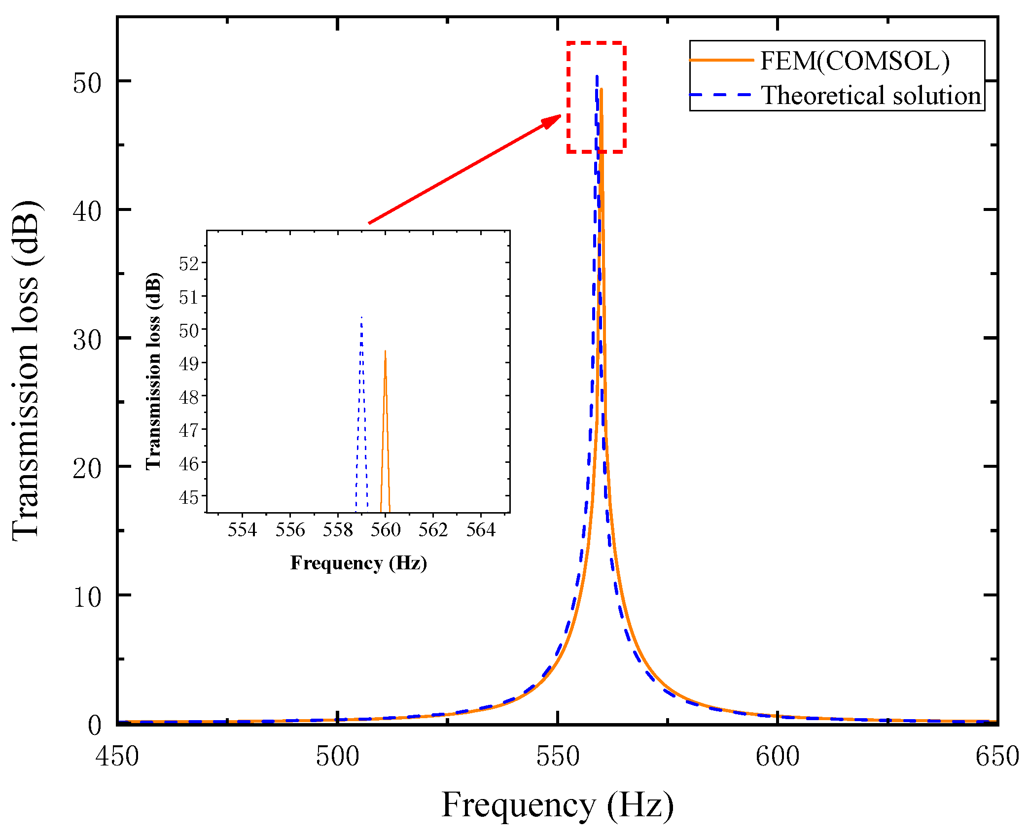 Materials 18 03930 g005