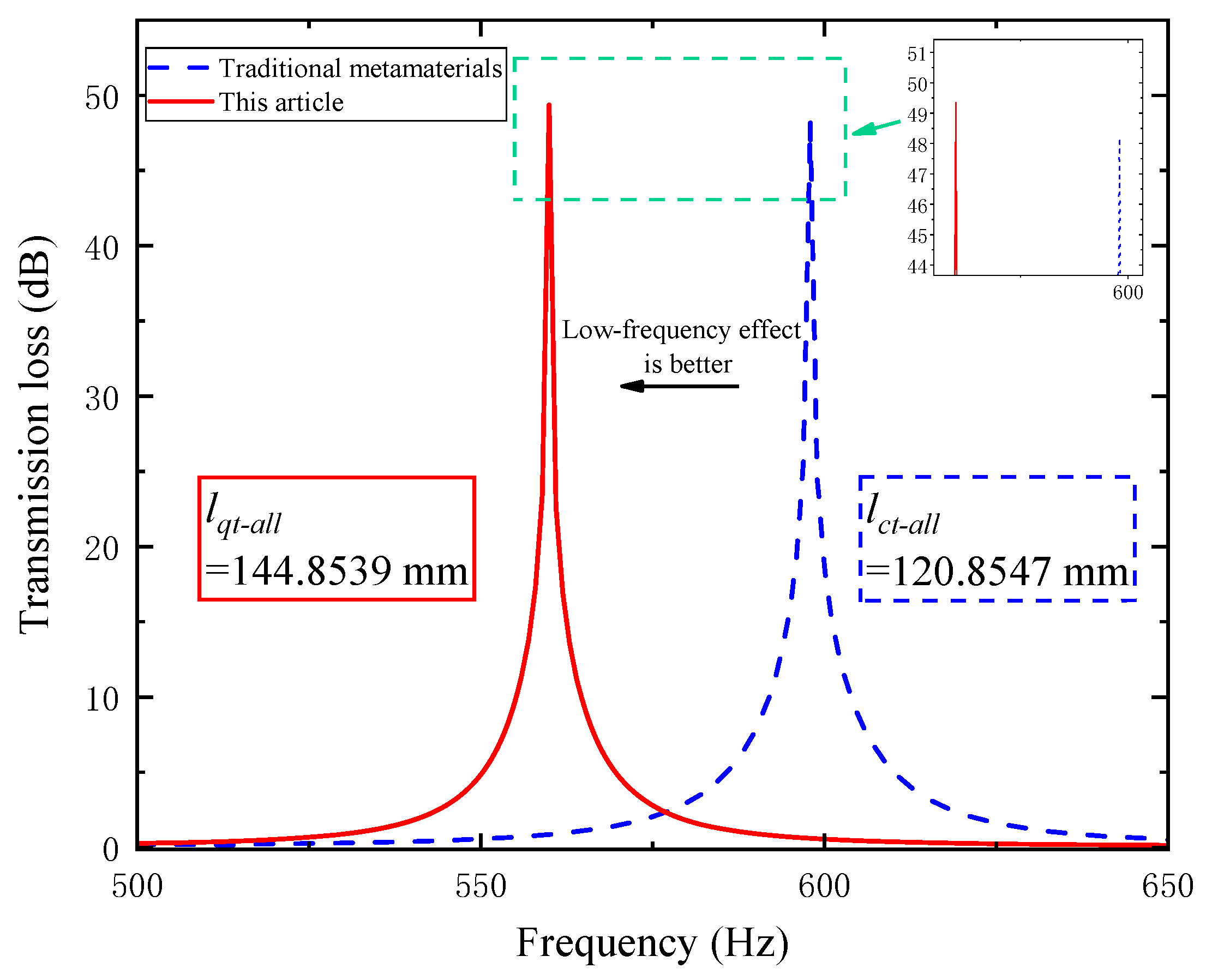 Materials 18 03930 g008