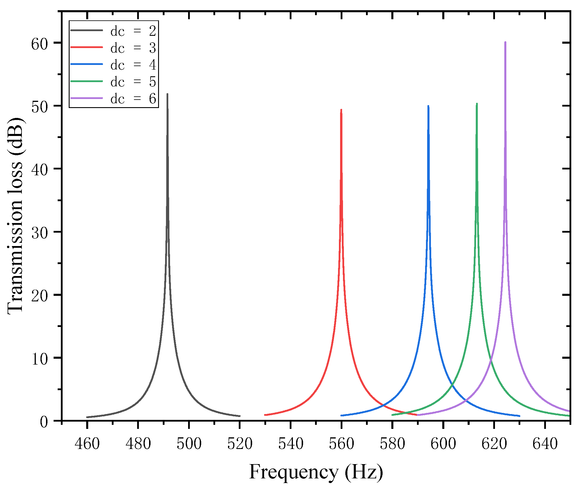 Materials 18 03930 g010
