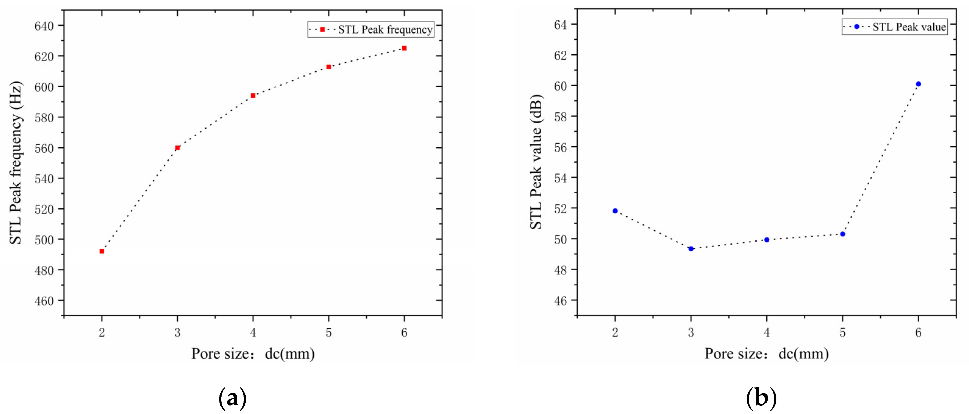Materials 18 03930 g011