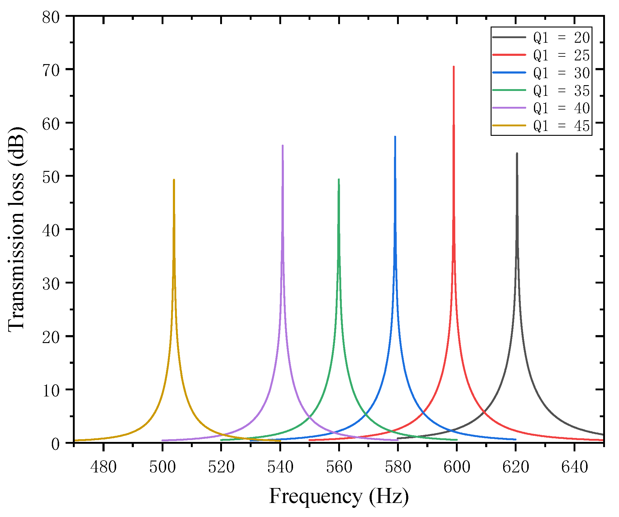 Materials 18 03930 g014