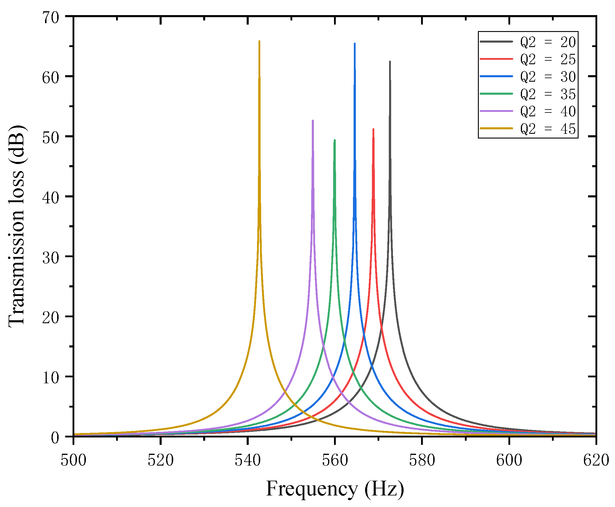 Materials 18 03930 g016