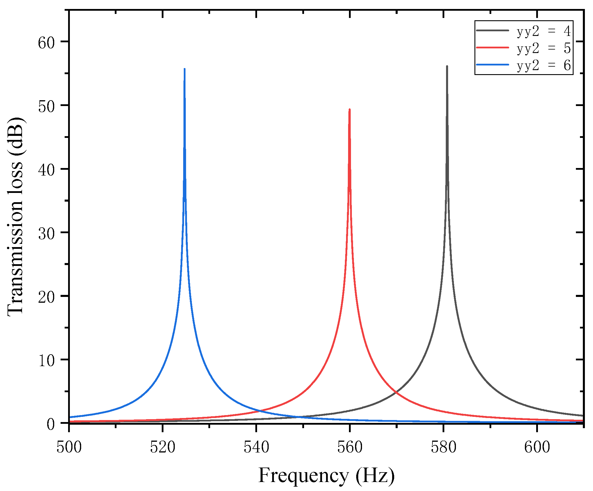 Materials 18 03930 g020
