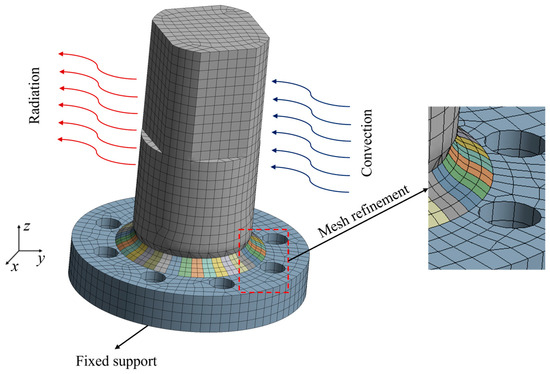 Numerical Simulation of Arc Welding in Large Flange Shafts Based