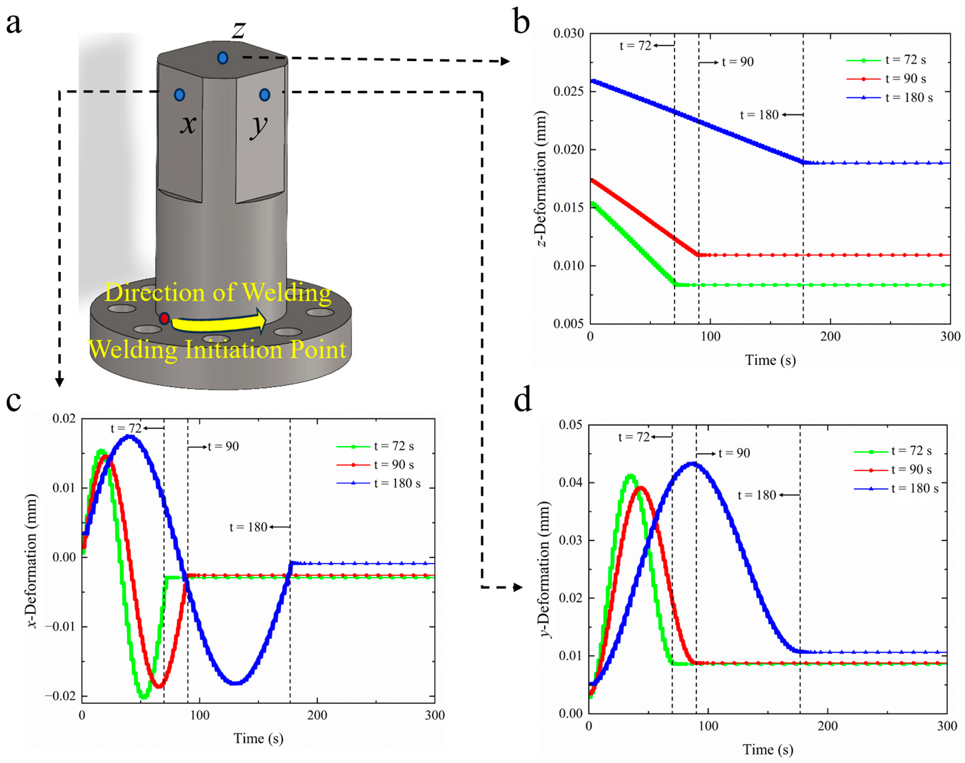 Materials 18 03932 g012 Materials 18 03932 g012