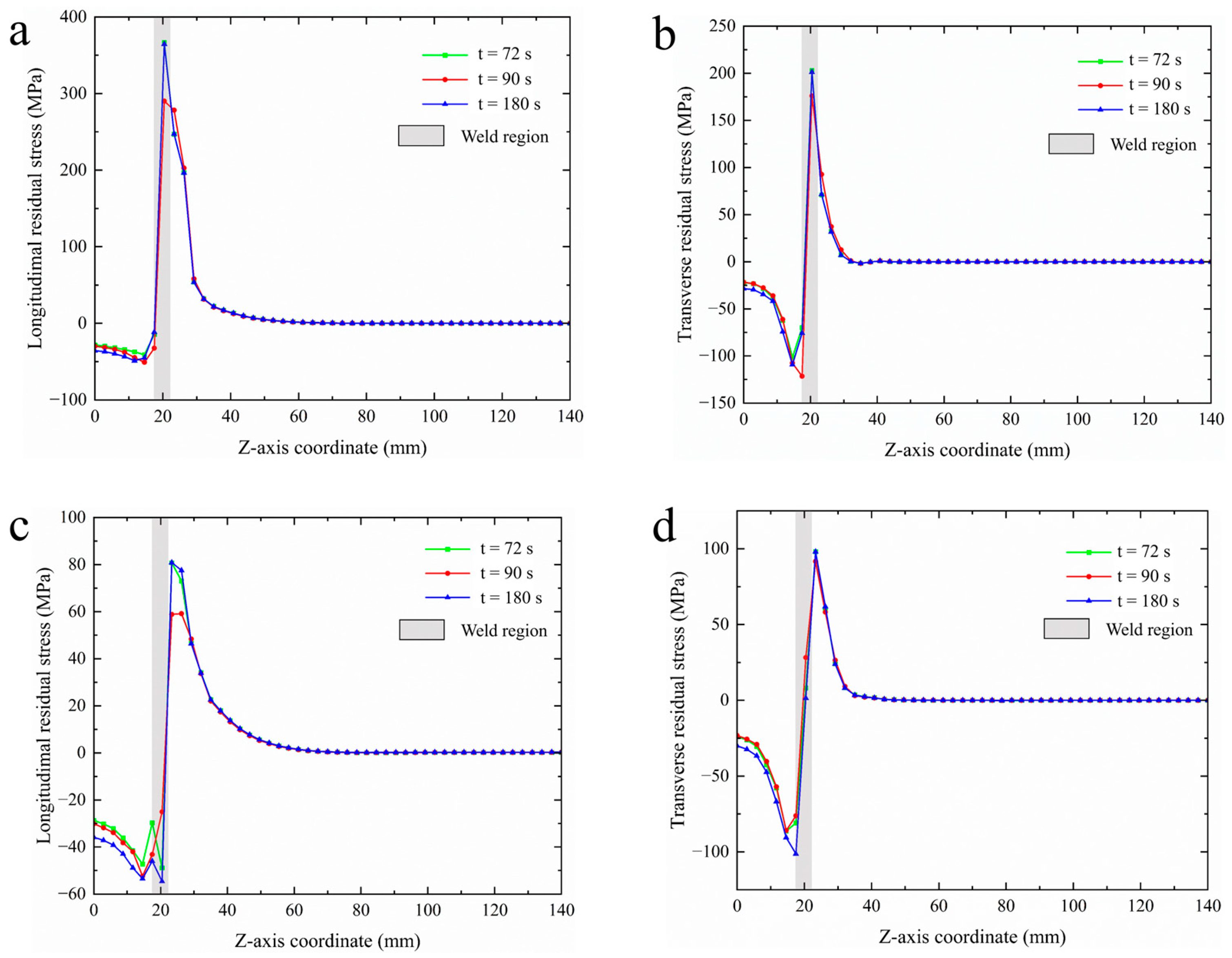 Materials 18 03932 g018 Materials 18 03932 g018