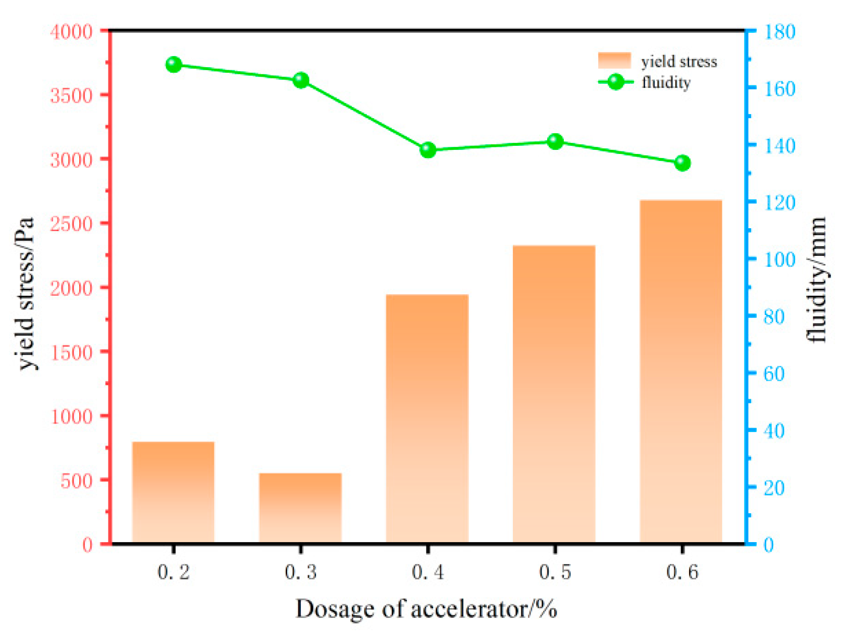 Materials 18 03933 g005