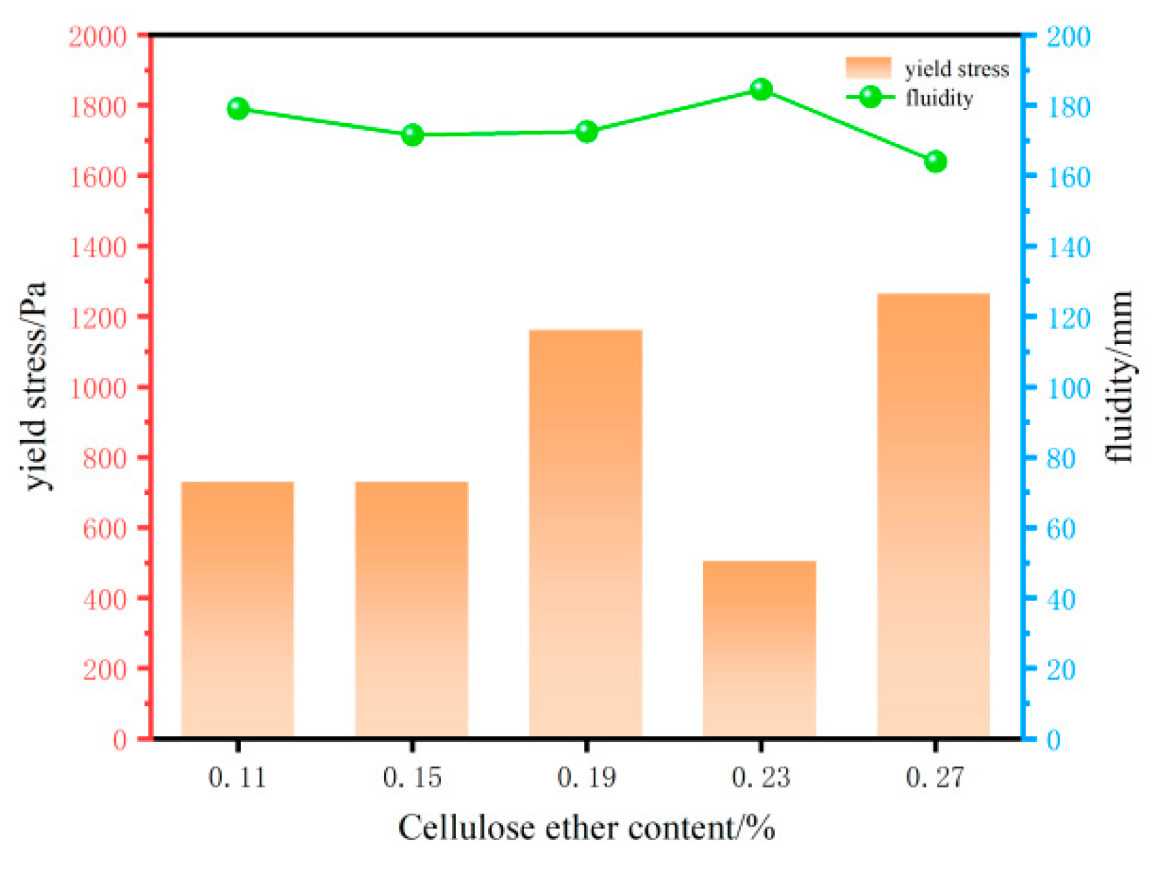 Materials 18 03933 g006
