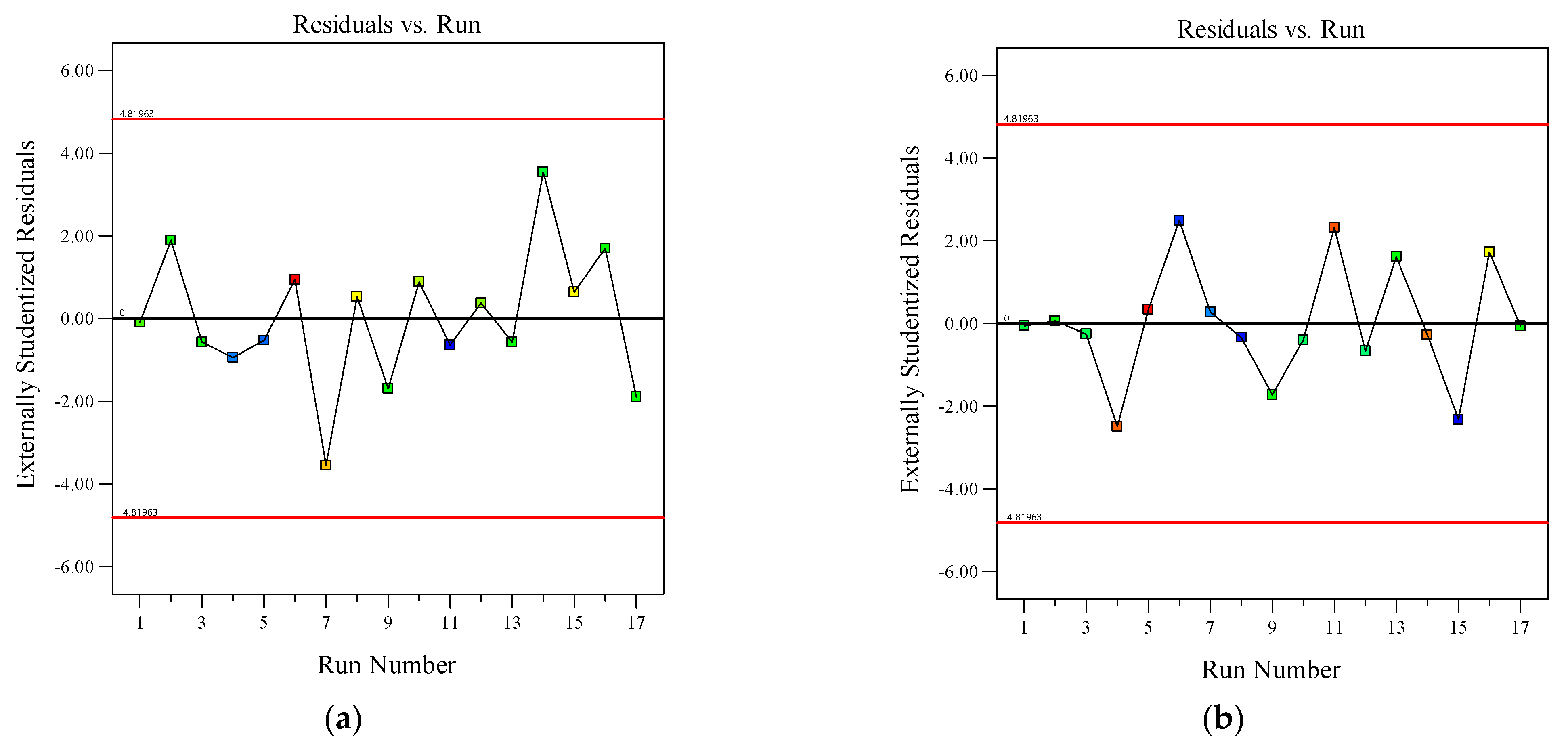 Materials 18 03933 g008
