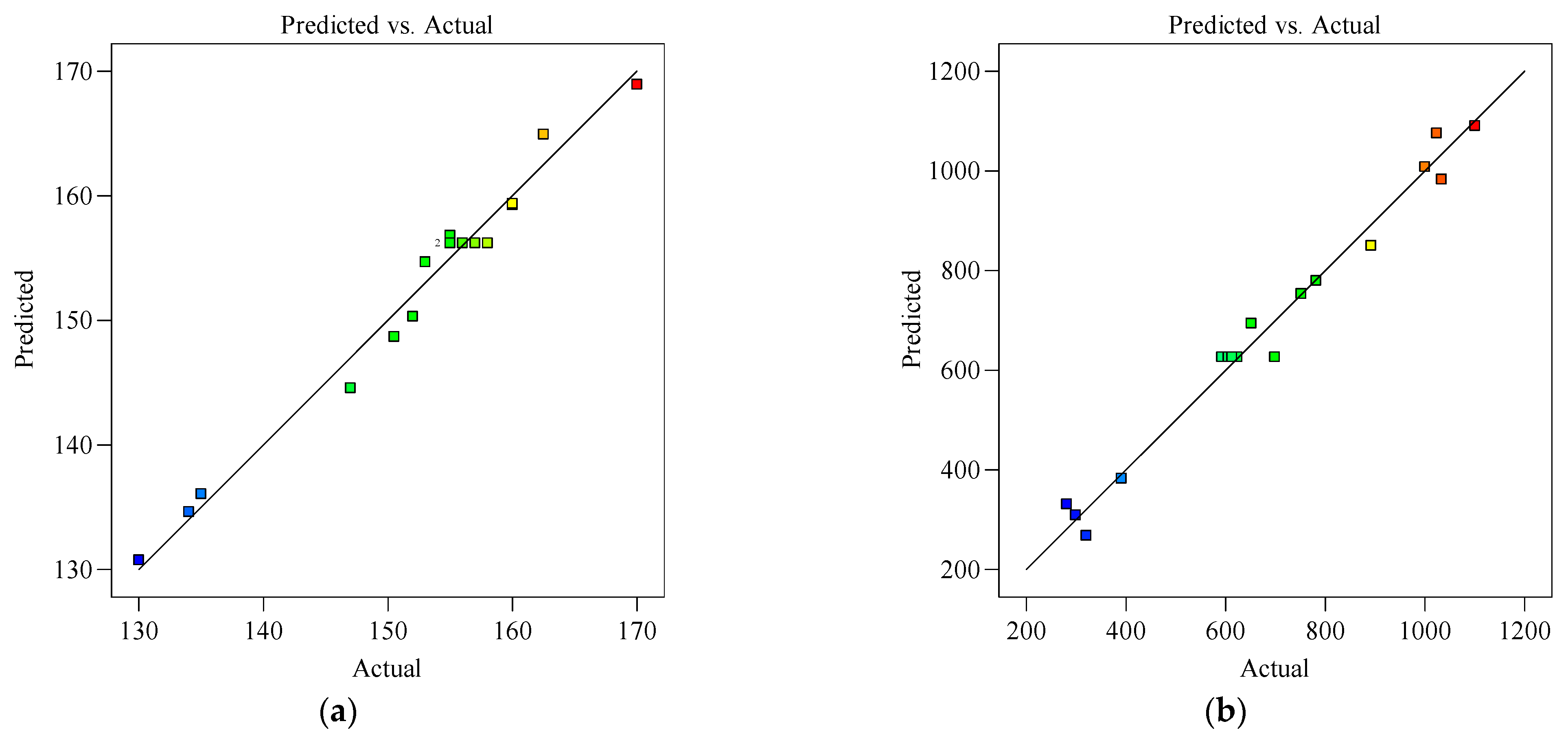 Materials 18 03933 g009