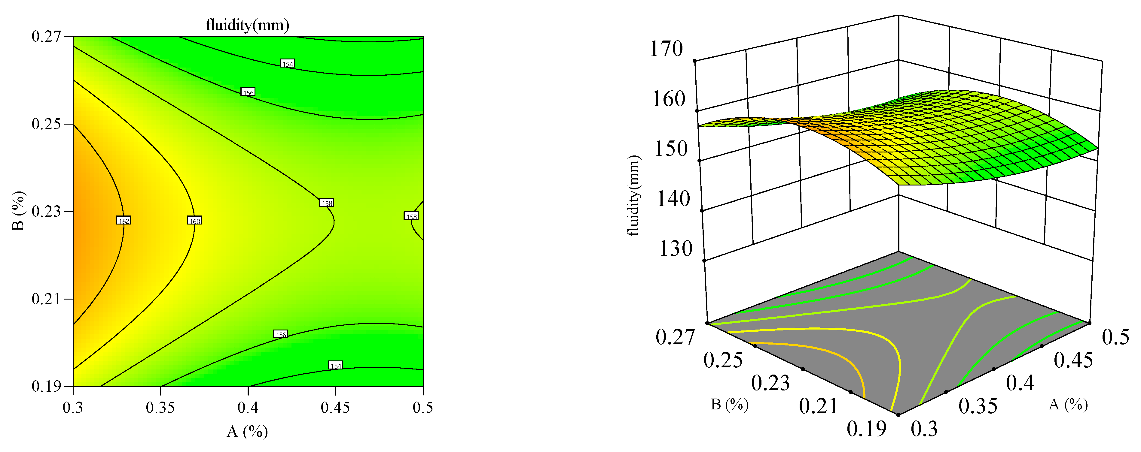 Materials 18 03933 g012