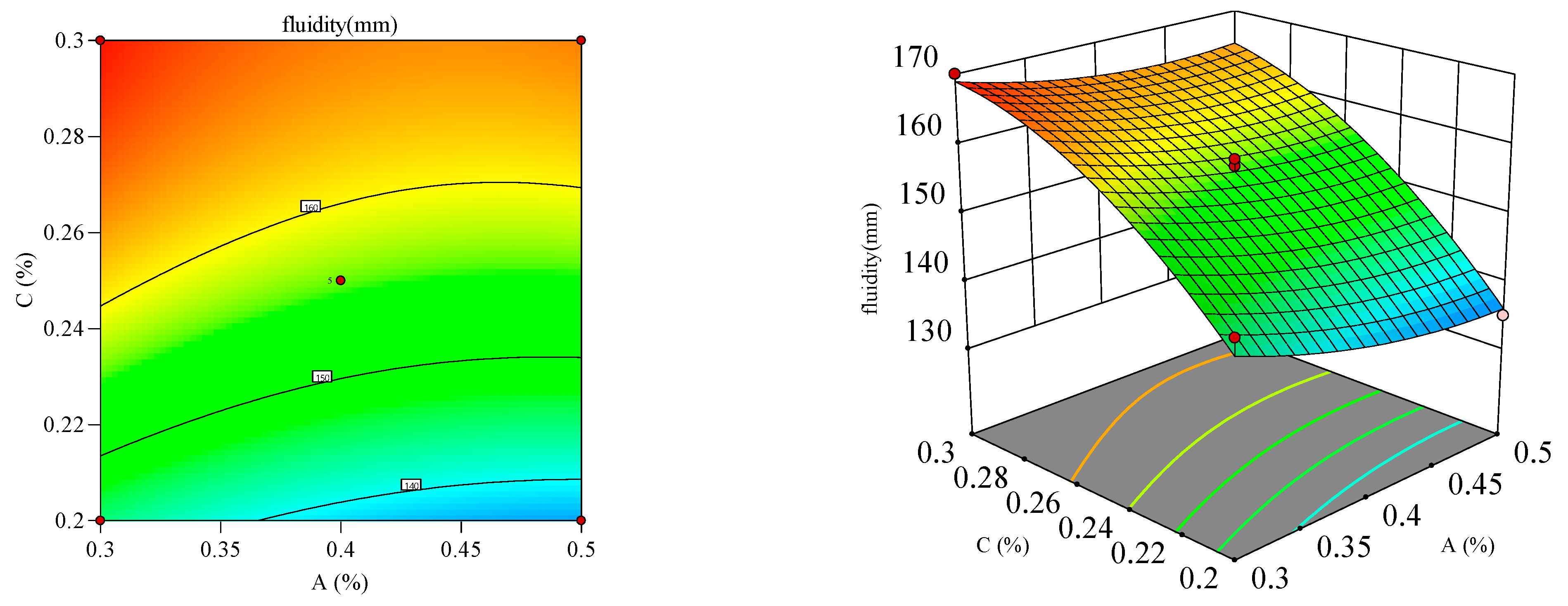 Materials 18 03933 g014
