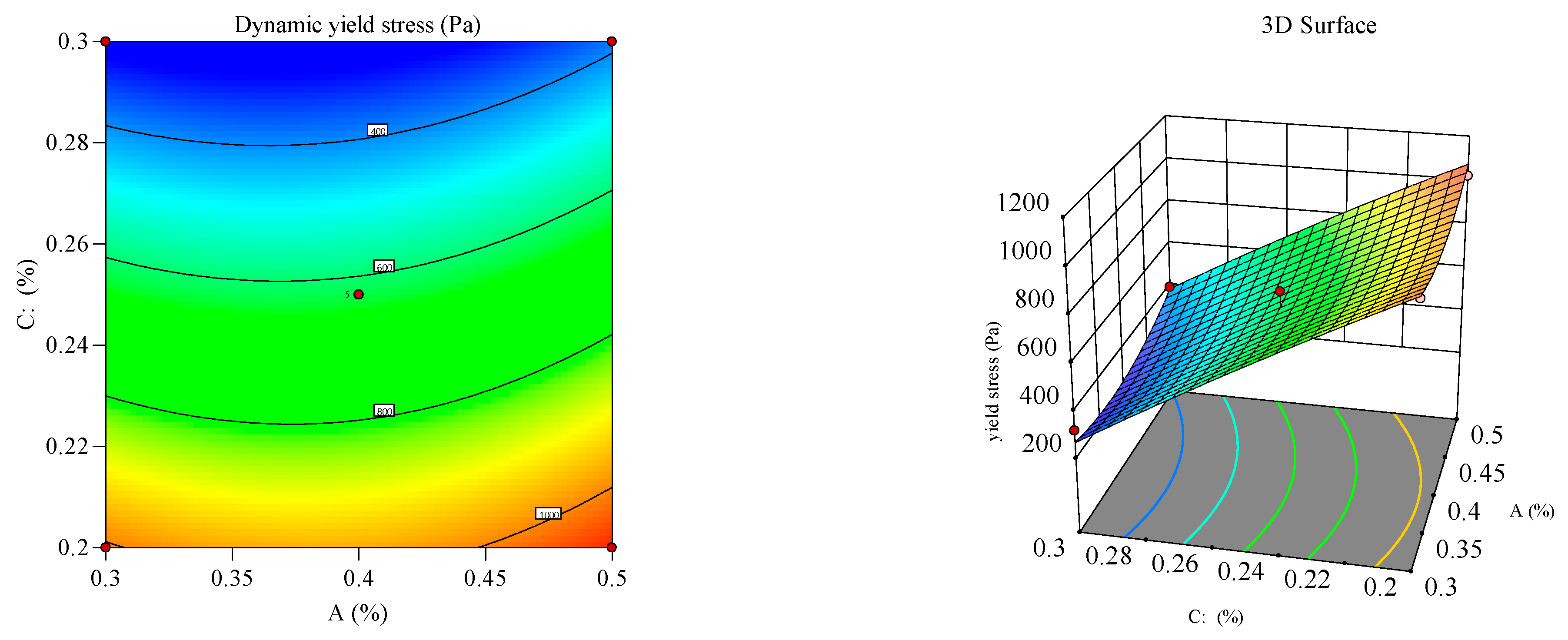 Materials 18 03933 g015