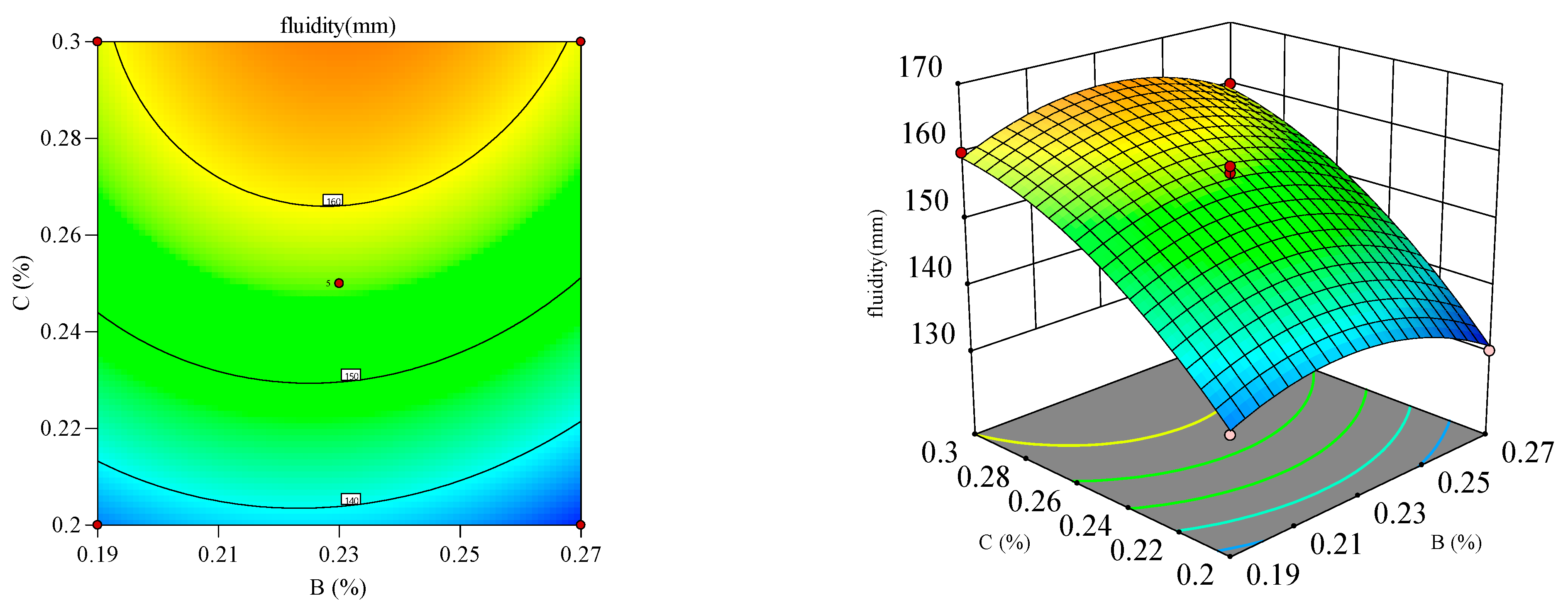 Materials 18 03933 g016