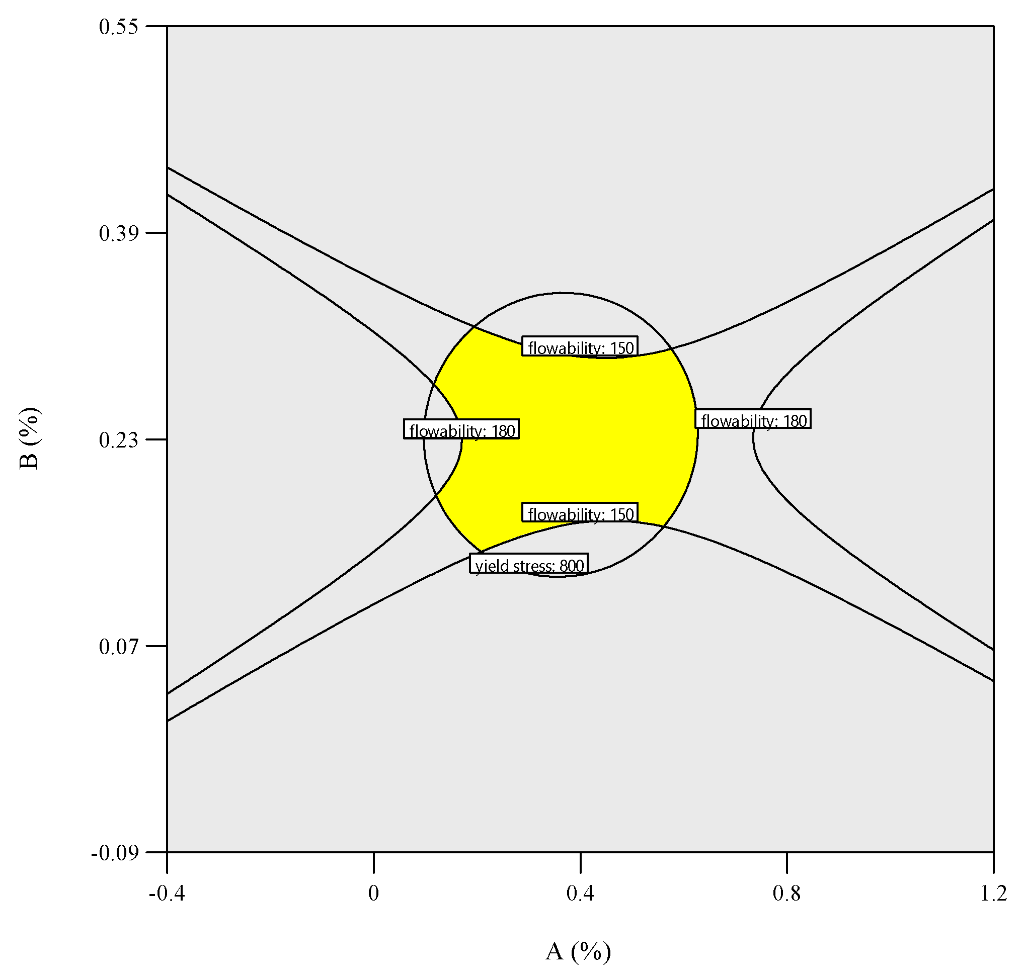 Materials 18 03933 g018