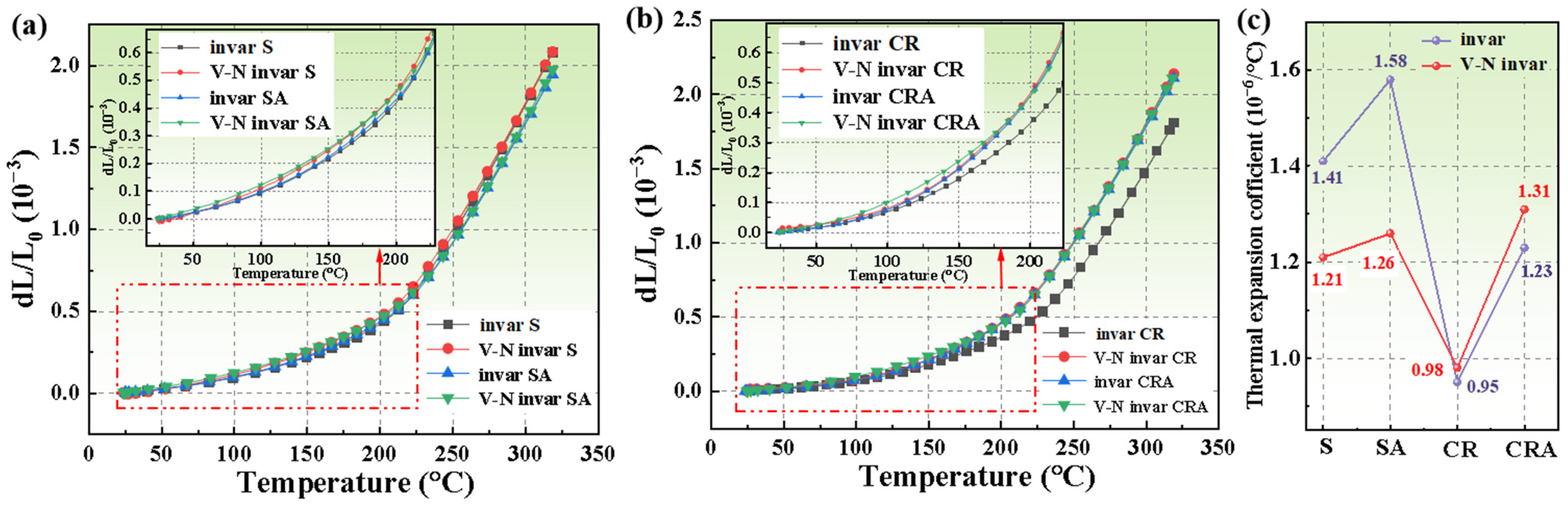 Materials 18 03934 g008 Materials 18 03934 g008