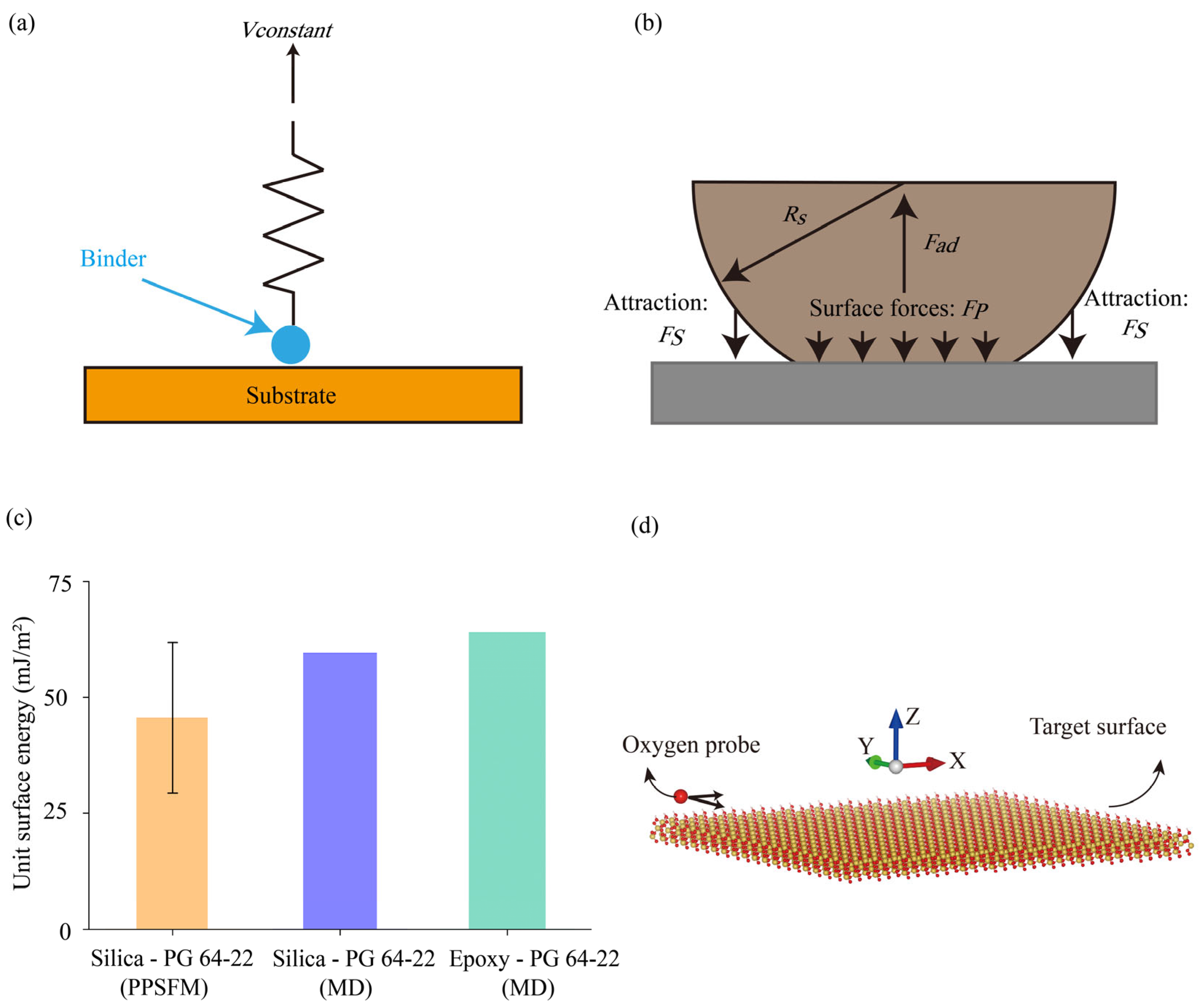 Materials 18 03936 g004
