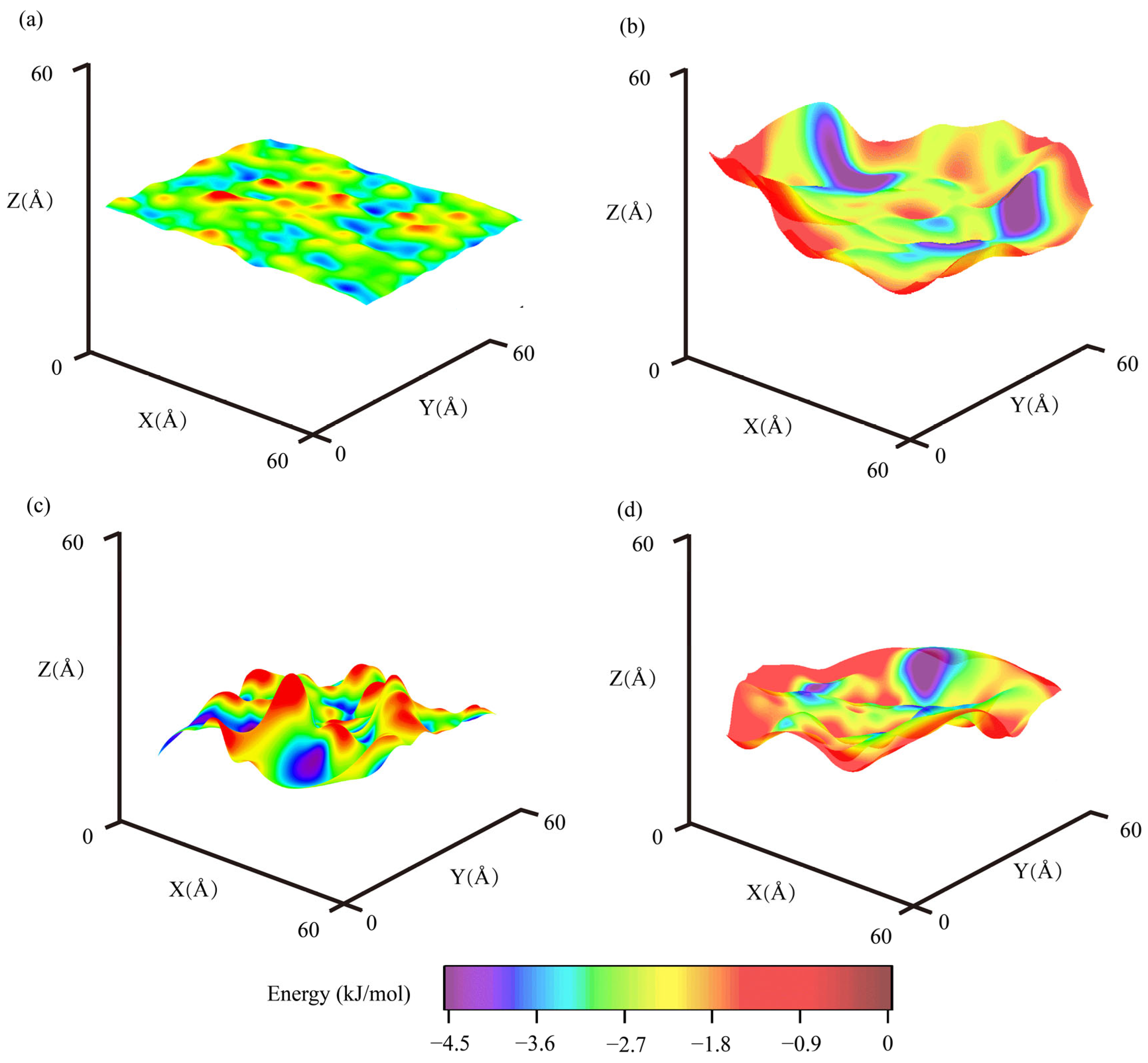 Materials 18 03936 g005