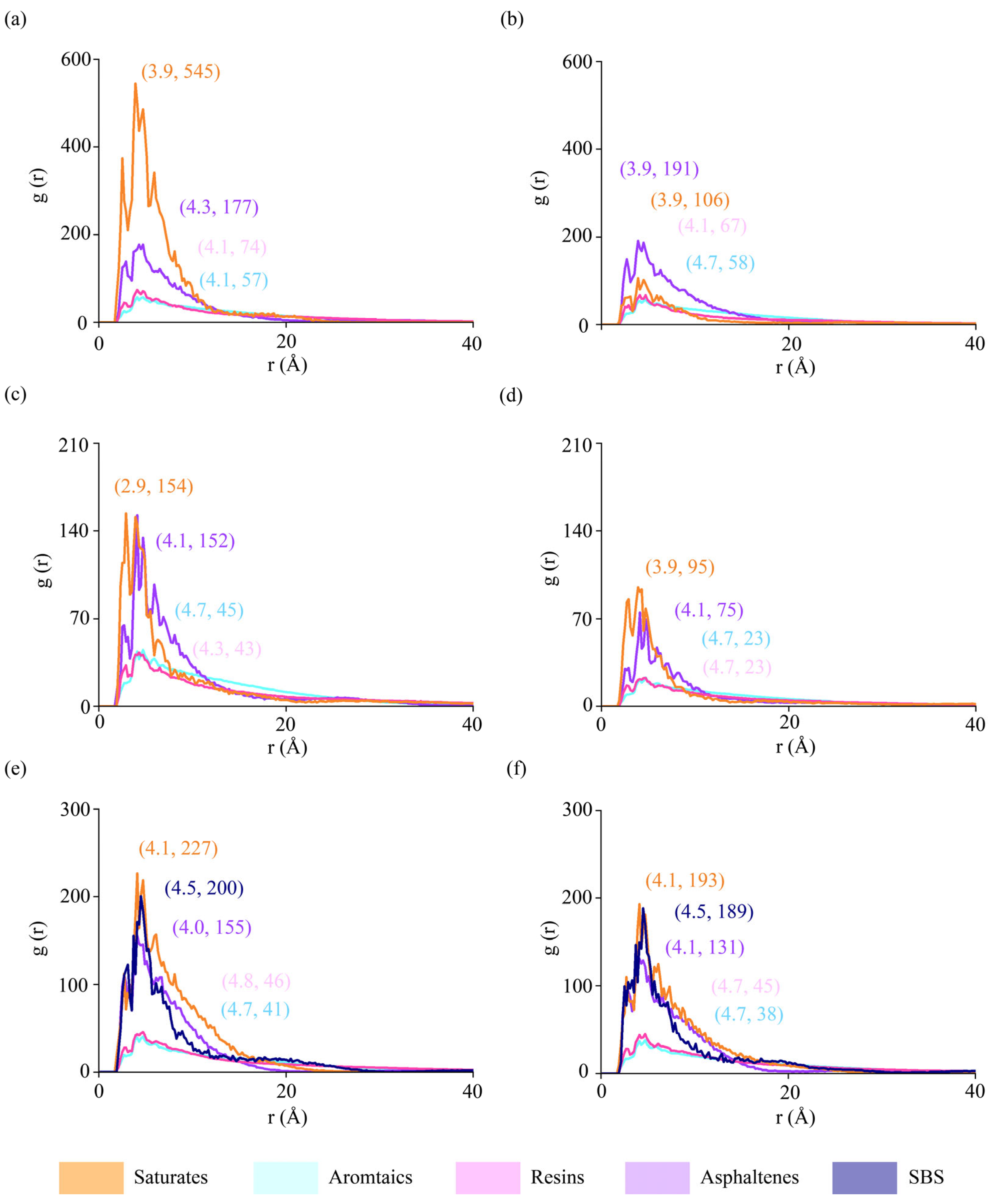 Materials 18 03936 g006