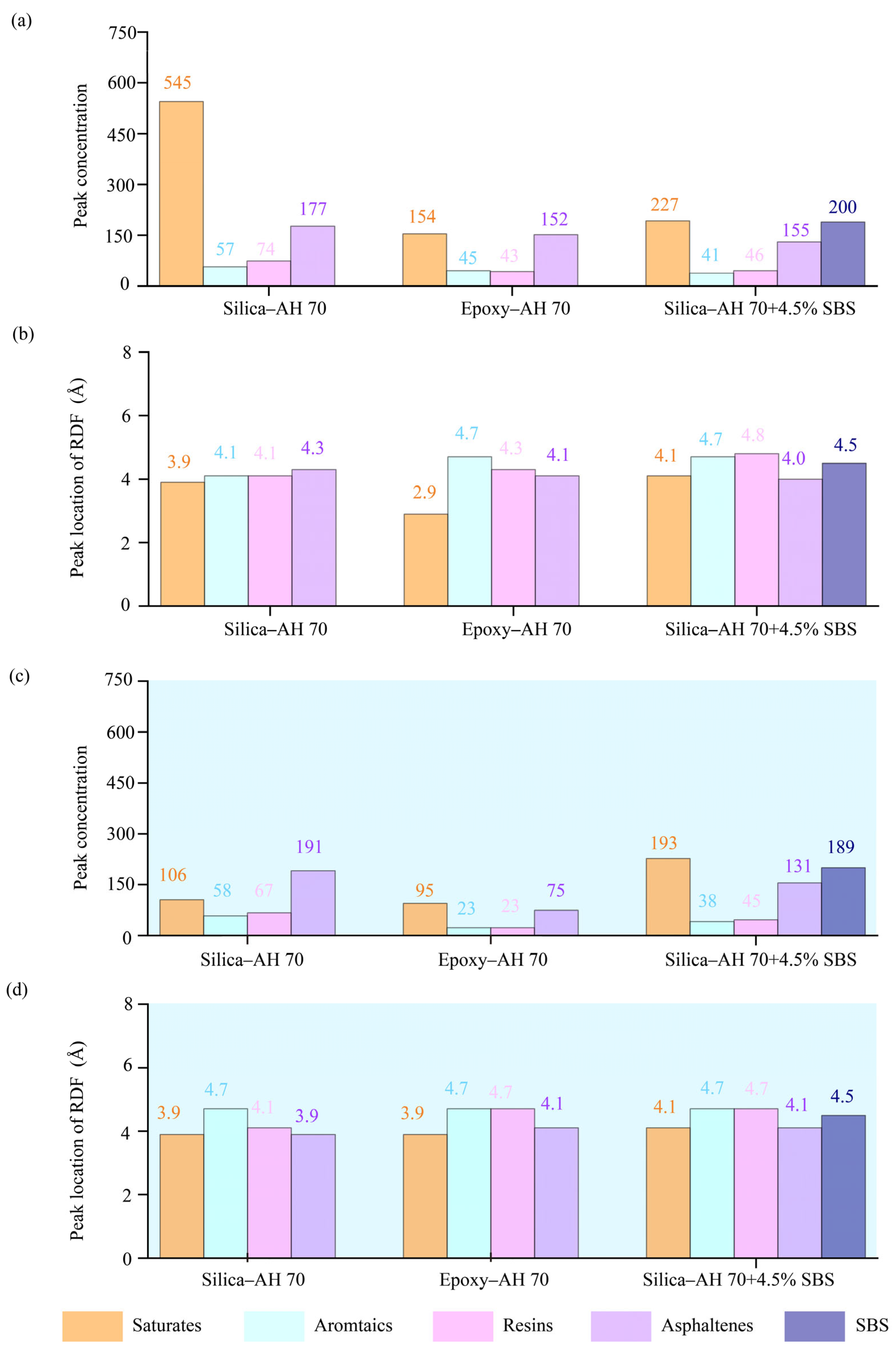 Materials 18 03936 g007