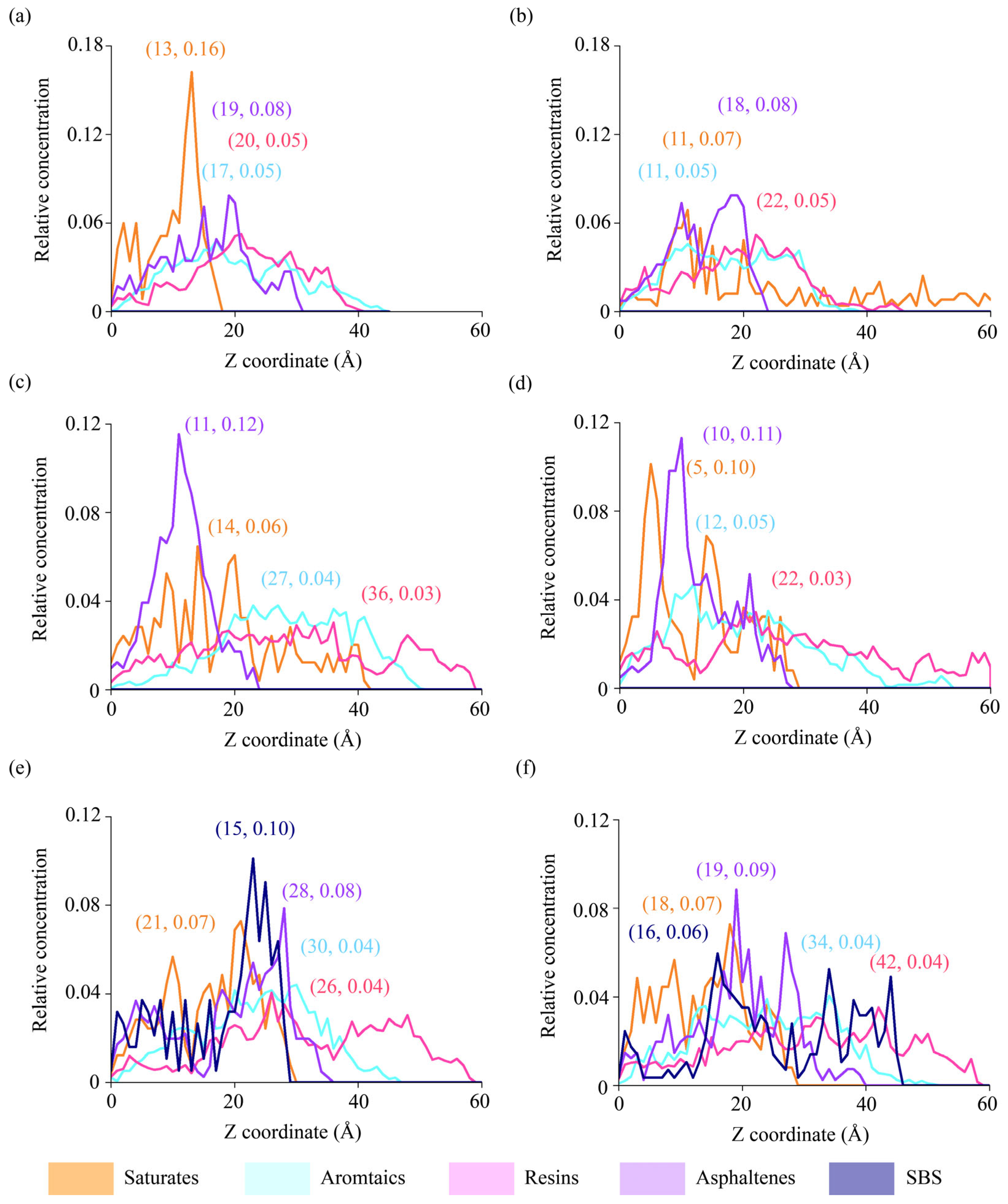 Materials 18 03936 g008