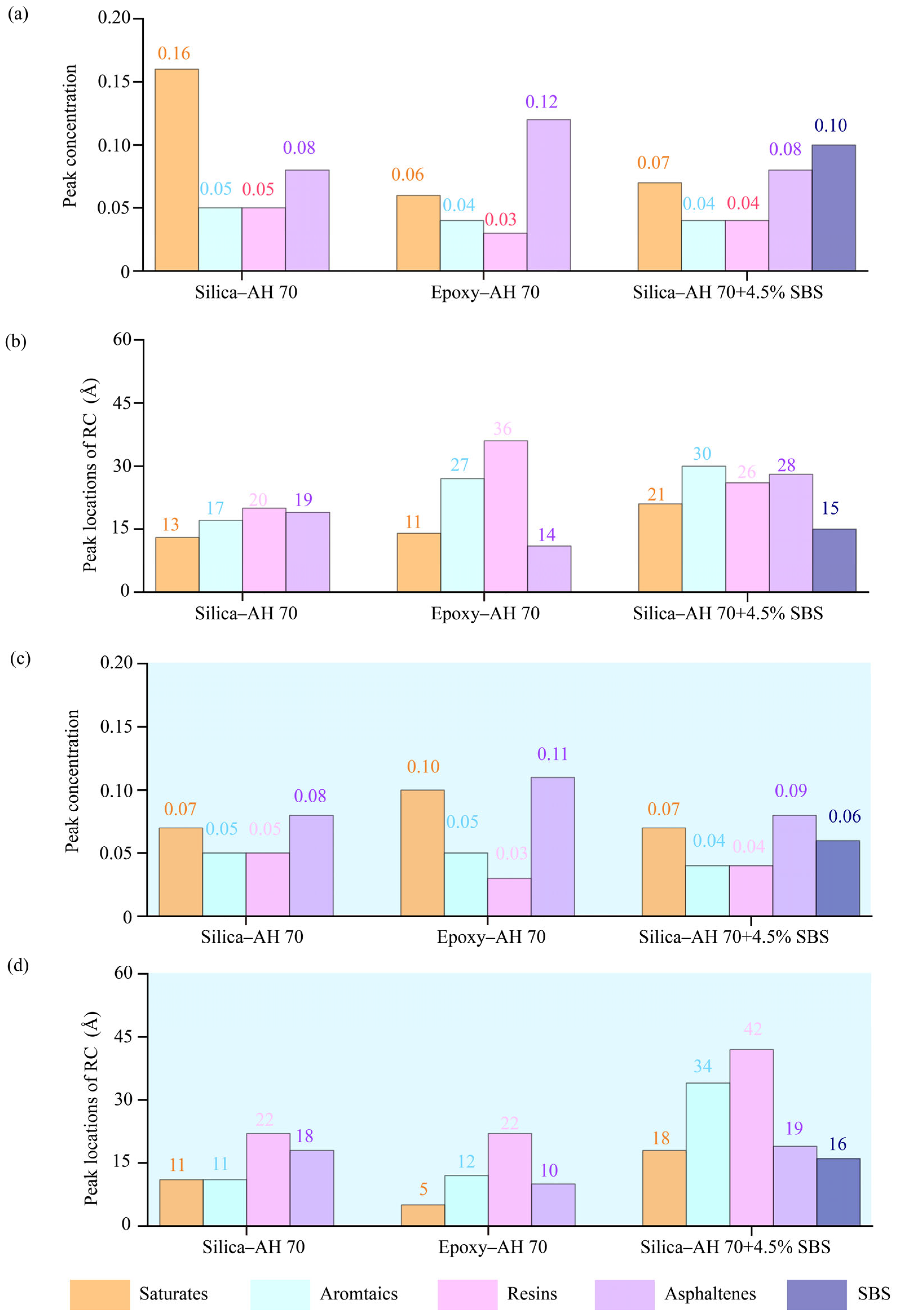 Materials 18 03936 g009