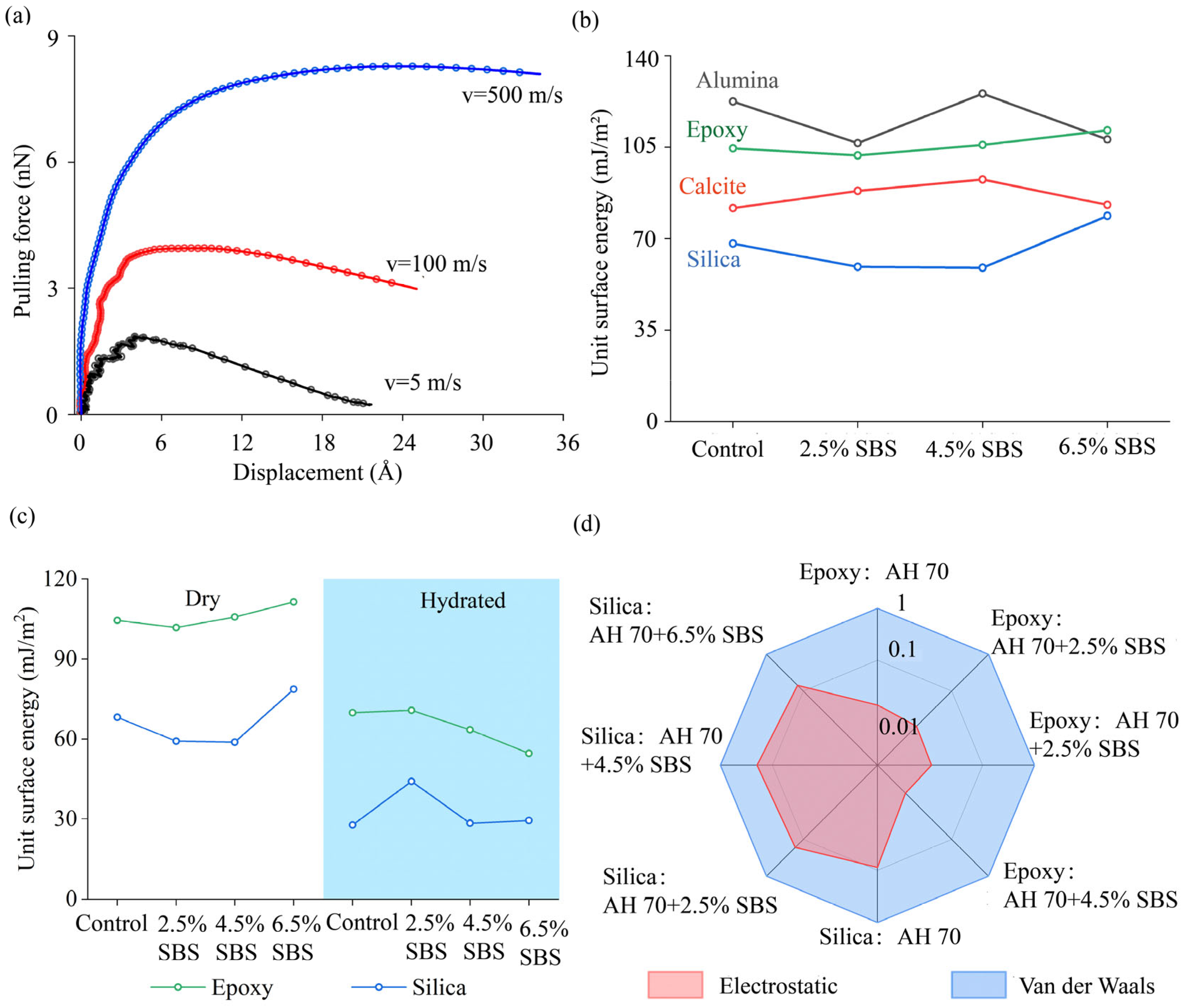 Materials 18 03936 g010