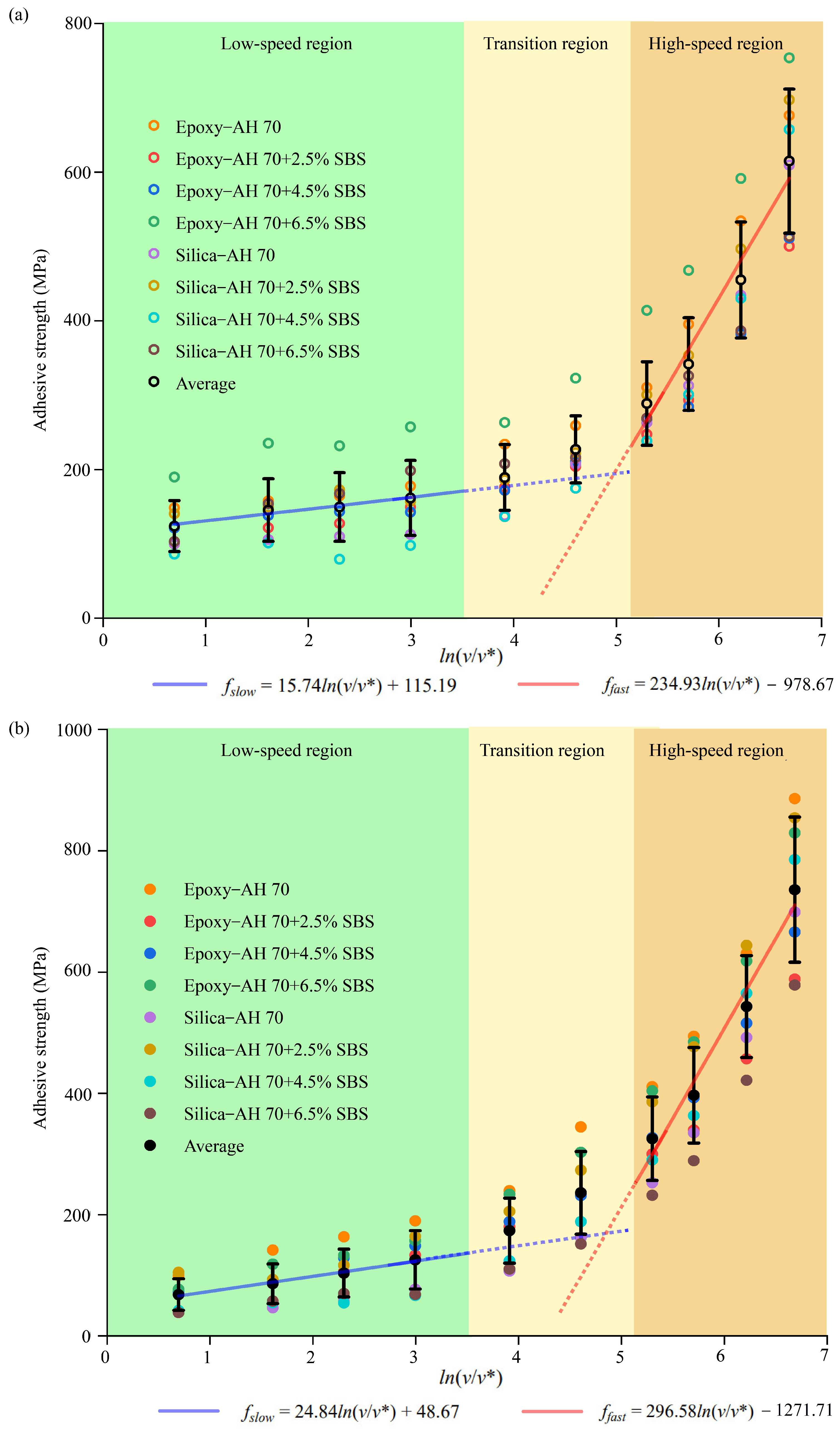 Materials 18 03936 g011