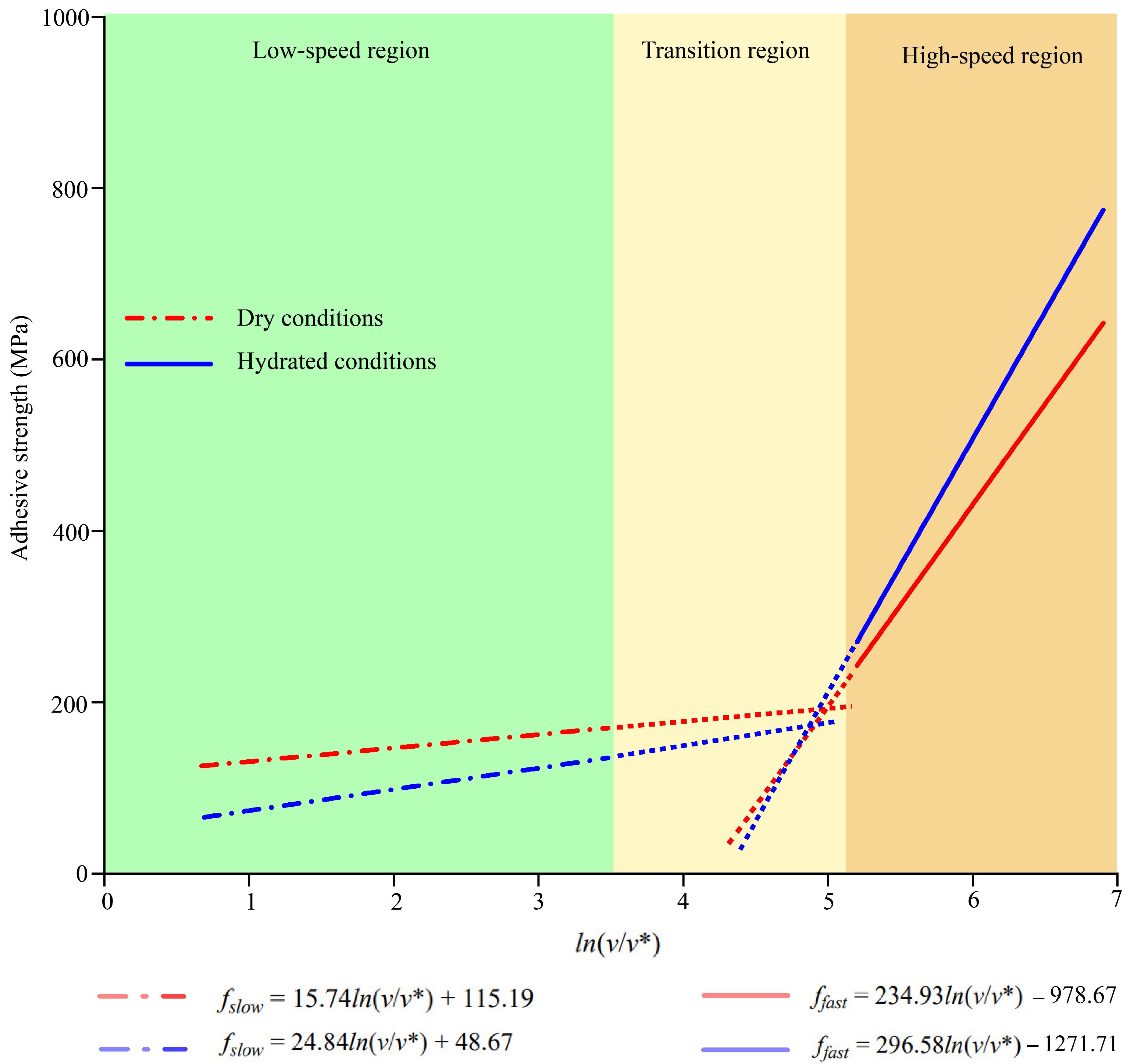 Materials 18 03936 g012