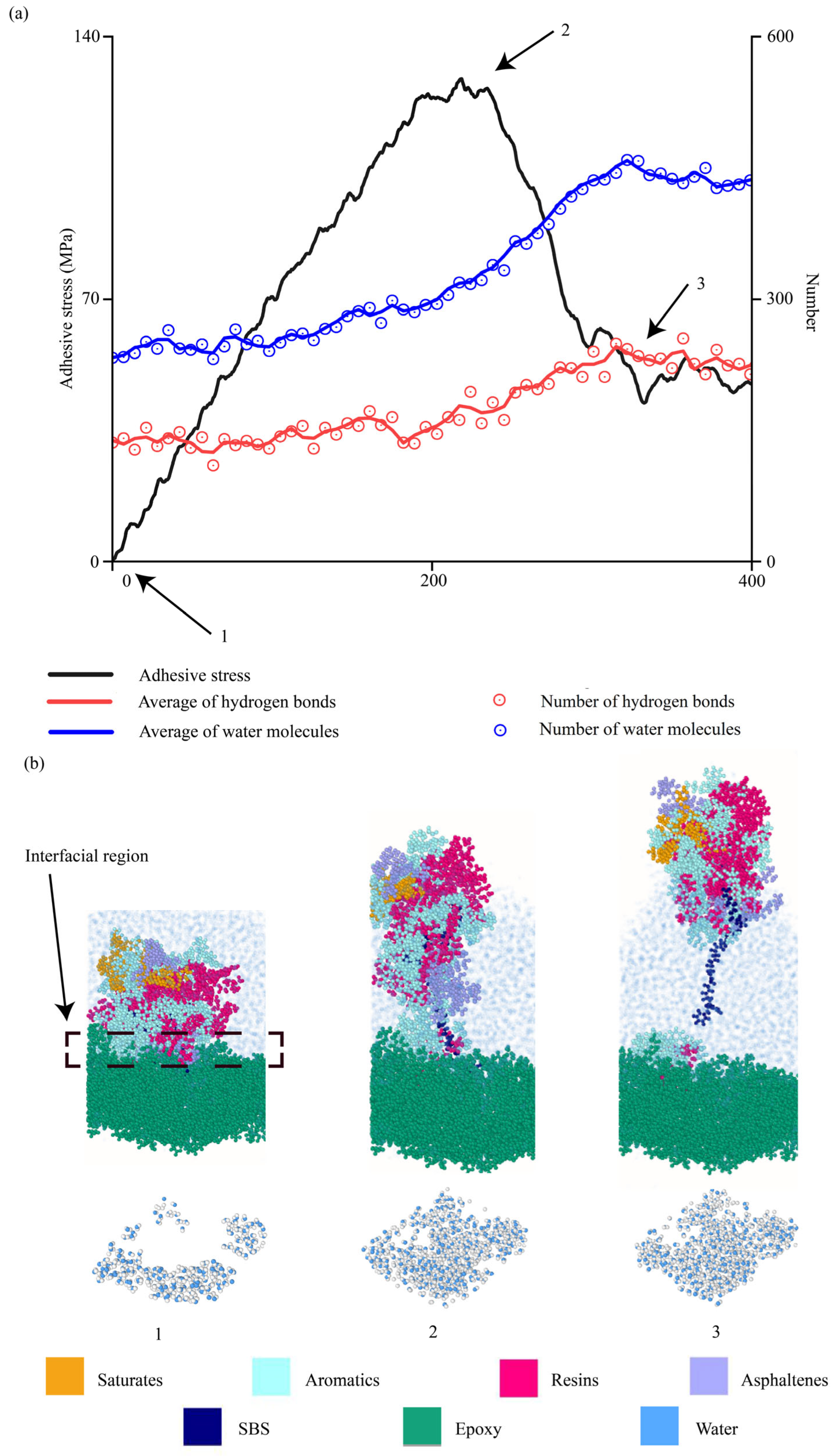 Materials 18 03936 g015
