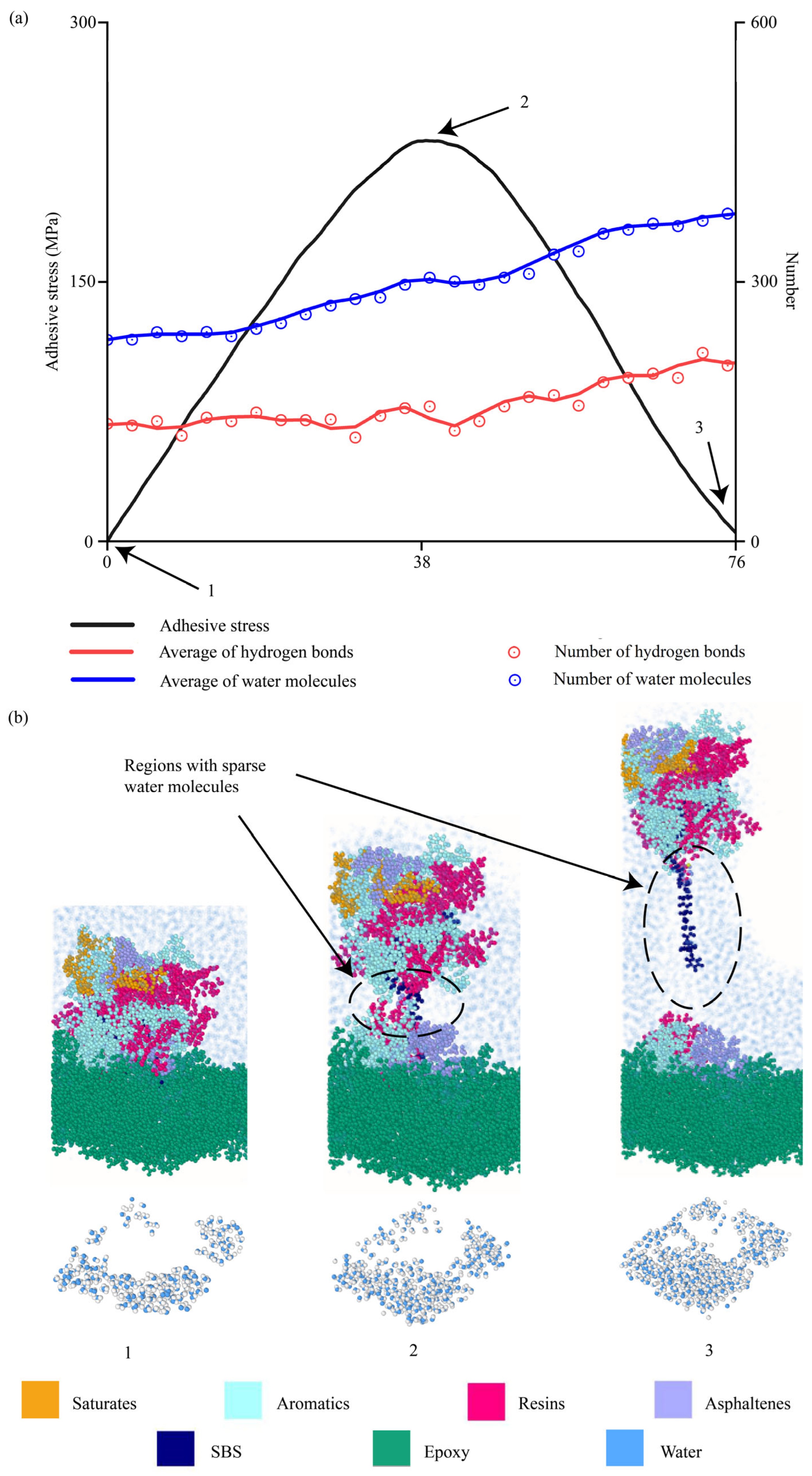 Materials 18 03936 g016