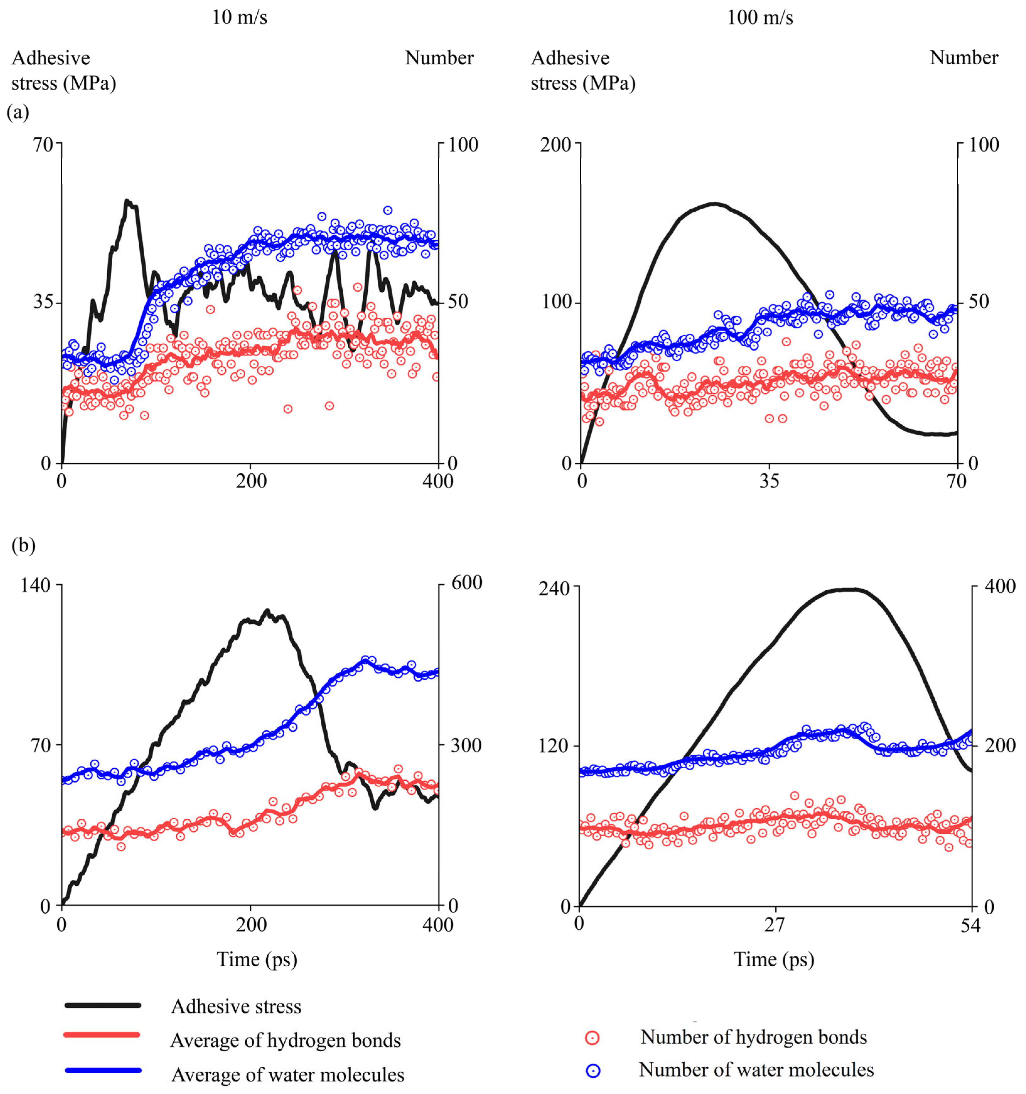 Materials 18 03936 g017