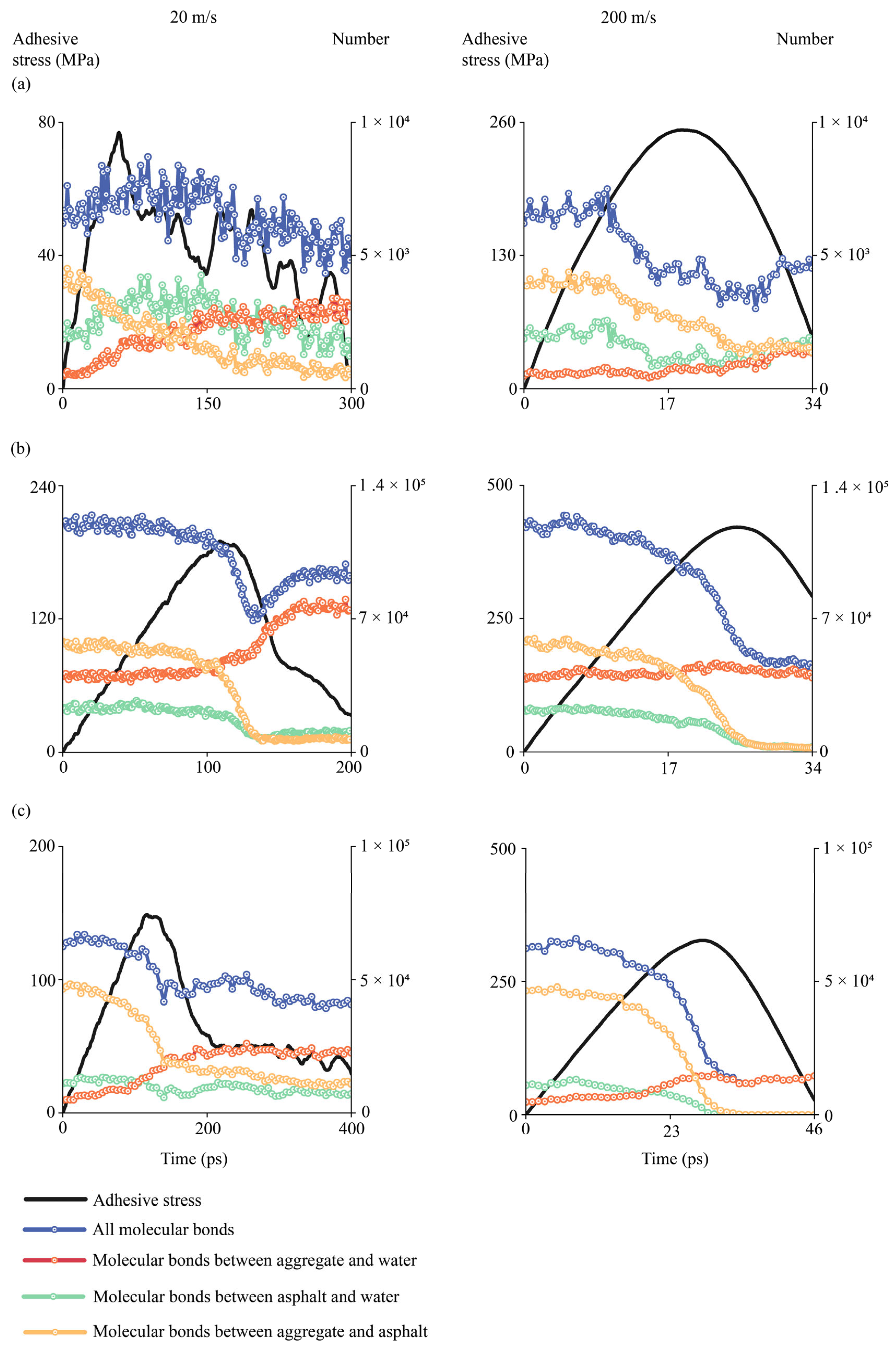 Materials 18 03936 g018