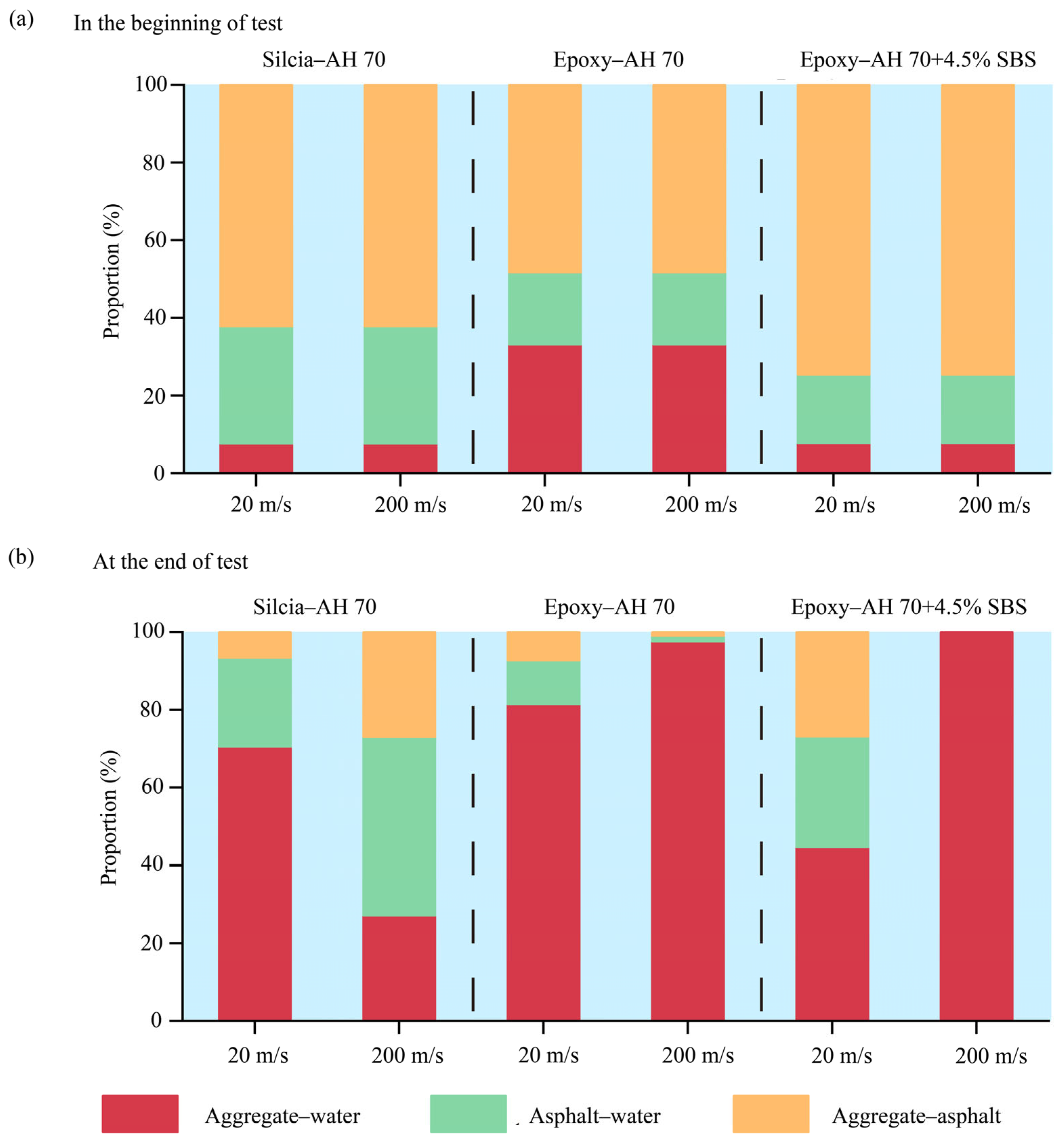 Materials 18 03936 g019